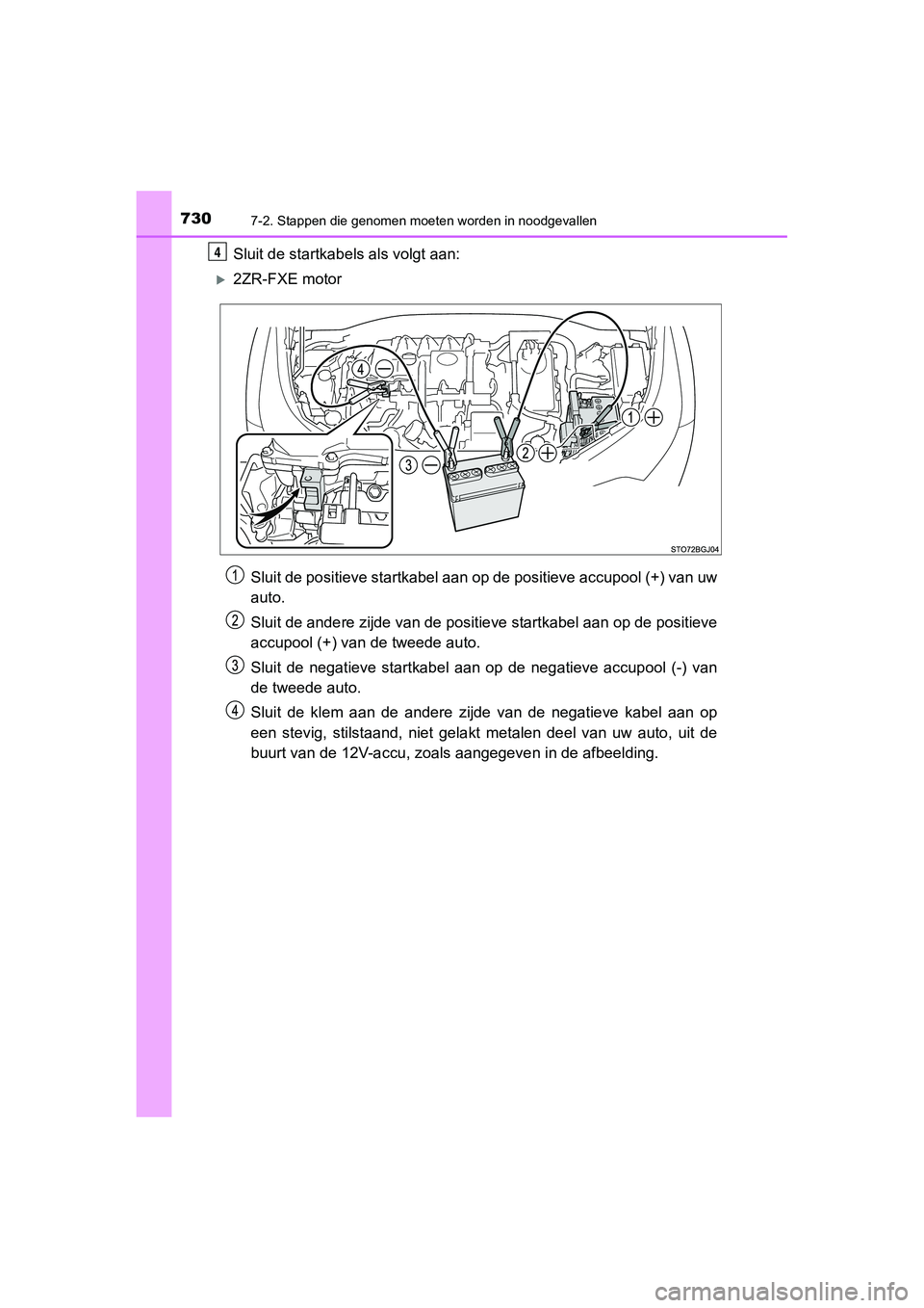 TOYOTA C_HR HYBRID 2020  Instructieboekje (in Dutch) 7307-2. Stappen die genomen moeten worden in noodgevallen
C-HR_HV_OM_Europe_OM10647E
Sluit de startkabels als volgt aan:
2ZR-FXE motorSluit de positieve startkabel aan  op de positieve accupool (+)