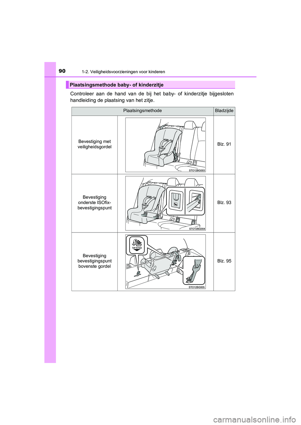 TOYOTA C_HR HYBRID 2020  Instructieboekje (in Dutch) 901-2. Veiligheidsvoorzieningen voor kinderen
C-HR_HV_OM_Europe_OM10647E
Controleer  aan  de  hand  van  de  bij  het  baby-  of  kinderzitje  bijgesloten
handleiding de plaatsing van het zitje.
Plaat