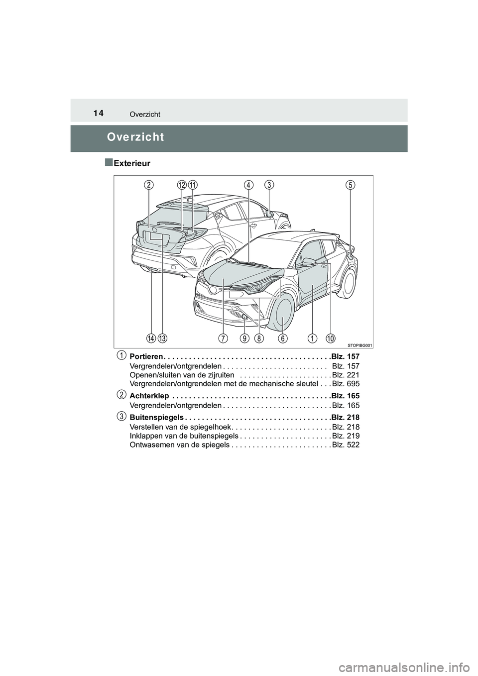 TOYOTA C_HR HYBRID 2018 Instructieboekje (in Dutch) 14Overzicht
C-HR_HV_OM_Europe_OM10576E
Overzicht
■
Exterieur
Portieren . . . . . . . . . . . . . . . . . . . . . . . . . . . . . . . . . . . . . . . .Blz. 157
Vergrendelen/ontgrendelen . . . . . . . TOYOTA C_HR HYBRID 2018 Instructieboekje (in Dutch) 14Overzicht
C-HR_HV_OM_Europe_OM10576E
Overzicht
■
Exterieur
Portieren . . . . . . . . . . . . . . . . . . . . . . . . . . . . . . . . . . . . . . . .Blz. 157
Vergrendelen/ontgrendelen . . . . . . .