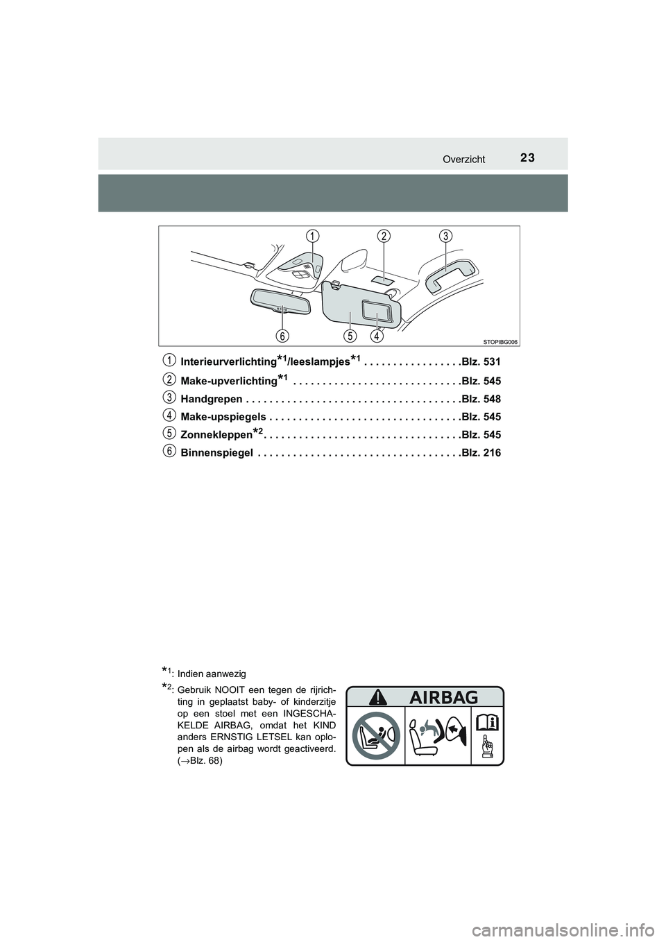 TOYOTA C_HR HYBRID 2018 Instructieboekje (in Dutch) 23Overzicht
C-HR_HV_OM_Europe_OM10576EInterieurverlichting
*1/leeslampjes*1 . . . . . . . . . . . . . . . . .Blz. 531
Make-upverlichting
*1 . . . . . . . . . . . . . . . . . . . . . . . . . . . . .Blz TOYOTA C_HR HYBRID 2018 Instructieboekje (in Dutch) 23Overzicht
C-HR_HV_OM_Europe_OM10576EInterieurverlichting
*1/leeslampjes*1 . . . . . . . . . . . . . . . . .Blz. 531
Make-upverlichting
*1 . . . . . . . . . . . . . . . . . . . . . . . . . . . . .Blz