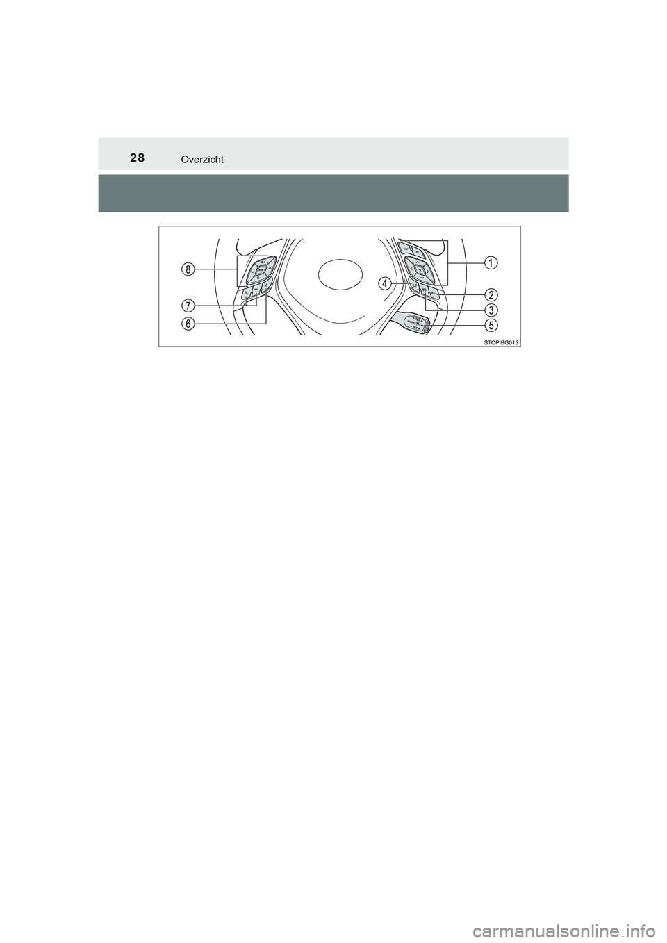TOYOTA C_HR HYBRID 2018 Instructieboekje (in Dutch) 28Overzicht
C-HR_HV_OM_Europe_OM10576E
C-HR_HV_OM_Europe_OM10576E.book Page 28 Thursday, March 15, 2018 4:01 PM TOYOTA C_HR HYBRID 2018 Instructieboekje (in Dutch) 28Overzicht
C-HR_HV_OM_Europe_OM10576E
C-HR_HV_OM_Europe_OM10576E.book Page 28 Thursday, March 15, 2018 4:01 PM
