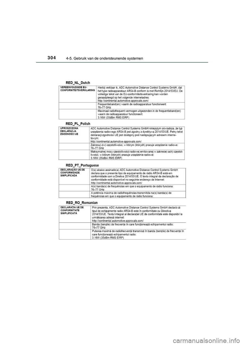 TOYOTA C_HR HYBRID 2018 Instructieboekje (in Dutch) 3044-5. Gebruik van de ondersteunende systemen
C-HR_HV_OM_Europe_OM10576E
C-HR_HV_OM_Europe_OM10576E.book Page 304 Thursday, March 15, 2018 4:01 PM TOYOTA C_HR HYBRID 2018 Instructieboekje (in Dutch) 3044-5. Gebruik van de ondersteunende systemen
C-HR_HV_OM_Europe_OM10576E
C-HR_HV_OM_Europe_OM10576E.book Page 304 Thursday, March 15, 2018 4:01 PM
