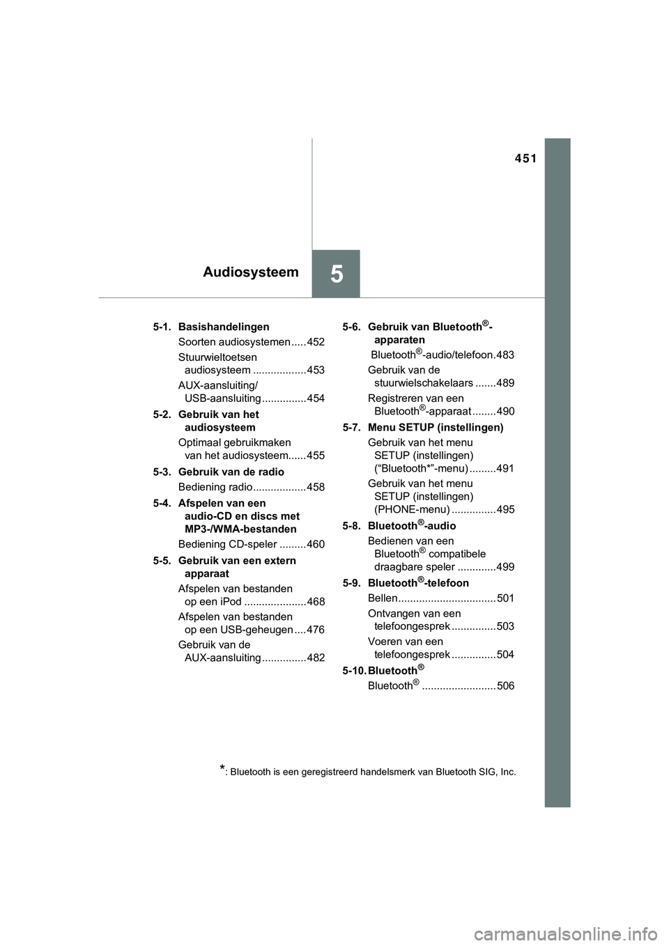TOYOTA C_HR HYBRID 2018 Instructieboekje (in Dutch) 451
5Audiosysteem
C-HR_HV_OM_Europe_OM10576E5-1. Basishandelingen
Soorten audiosystemen ..... 452
Stuurwieltoetsen audiosysteem .................. 453
AUX-aansluiting/ USB-aansluiting ............... TOYOTA C_HR HYBRID 2018 Instructieboekje (in Dutch) 451
5Audiosysteem
C-HR_HV_OM_Europe_OM10576E5-1. Basishandelingen
Soorten audiosystemen ..... 452
Stuurwieltoetsen audiosysteem .................. 453
AUX-aansluiting/ USB-aansluiting ...............