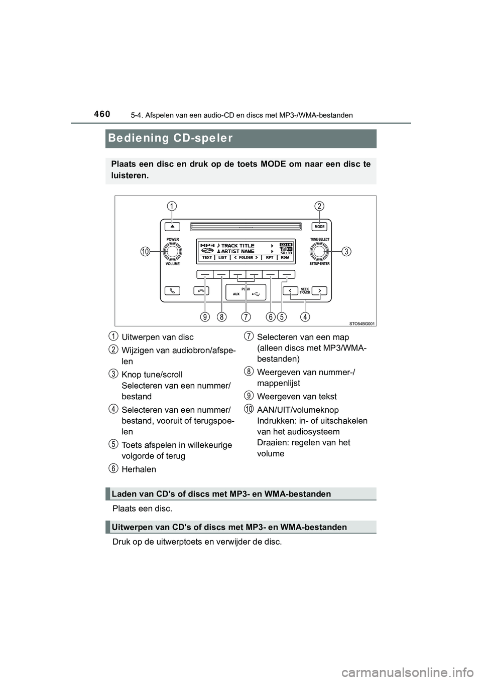TOYOTA C_HR HYBRID 2018 Instructieboekje (in Dutch) 4605-4. Afspelen van een audio-CD en discs met MP3-/WMA-bestanden
C-HR_HV_OM_Europe_OM10576E
Bediening CD-speler
Plaats een disc.
Druk op de uitwerptoet s en verwijder de disc.
Plaats een disc en TOYOTA C_HR HYBRID 2018 Instructieboekje (in Dutch) 4605-4. Afspelen van een audio-CD en discs met MP3-/WMA-bestanden
C-HR_HV_OM_Europe_OM10576E
Bediening CD-speler
Plaats een disc.
Druk op de uitwerptoet s en verwijder de disc.
Plaats een disc en