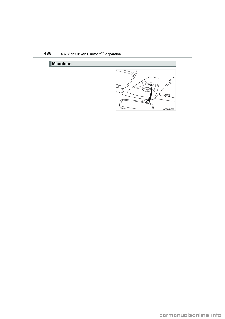TOYOTA C_HR HYBRID 2018 Instructieboekje (in Dutch) 4865-6. Gebruik van Bluetooth®- apparaten
C-HR_HV_OM_Europe_OM10576E
Microfoon
C-HR_HV_OM_Europe_OM10576E.book Page 486 Thursday, March 15, 2018 4:01 PM TOYOTA C_HR HYBRID 2018 Instructieboekje (in Dutch) 4865-6. Gebruik van Bluetooth®- apparaten
C-HR_HV_OM_Europe_OM10576E
Microfoon
C-HR_HV_OM_Europe_OM10576E.book Page 486 Thursday, March 15, 2018 4:01 PM