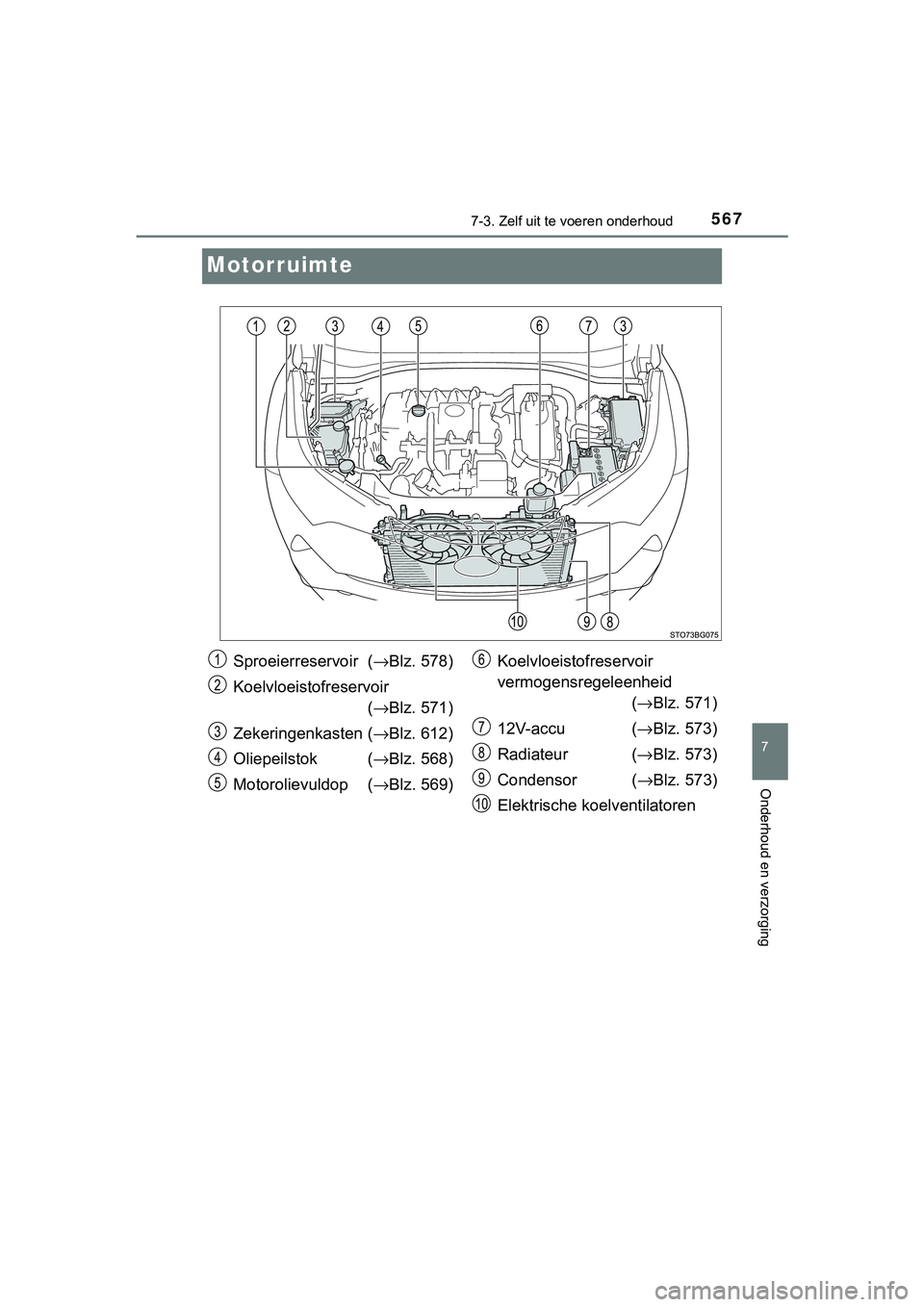 TOYOTA C_HR HYBRID 2018 Instructieboekje (in Dutch) 5677-3. Zelf uit te voeren onderhoud
C-HR_HV_OM_Europe_OM10576E
7
Onderhoud en verzorging
Motorruimte
Sproeierreservoir ( →Blz. 578)
Koelvloeistofreservoir (→ Blz. 571)
Zekeringenkasten ( →Blz. TOYOTA C_HR HYBRID 2018 Instructieboekje (in Dutch) 5677-3. Zelf uit te voeren onderhoud
C-HR_HV_OM_Europe_OM10576E
7
Onderhoud en verzorging
Motorruimte
Sproeierreservoir ( →Blz. 578)
Koelvloeistofreservoir (→ Blz. 571)
Zekeringenkasten ( →Blz.