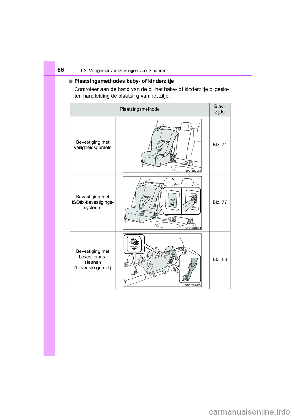 TOYOTA C_HR HYBRID 2018 Instructieboekje (in Dutch) 661-2. Veiligheidsvoorzieningen voor kinderen
C-HR_HV_OM_Europe_OM10576E■
Plaatsingsmethodes ba
by- of kinderzitje
Controleer aan de hand van de bij het baby- of kinderzitje bijg eslo-
ten handleidi TOYOTA C_HR HYBRID 2018 Instructieboekje (in Dutch) 661-2. Veiligheidsvoorzieningen voor kinderen
C-HR_HV_OM_Europe_OM10576E■
Plaatsingsmethodes ba
by- of kinderzitje
Controleer aan de hand van de bij het baby- of kinderzitje bijg eslo-
ten handleidi