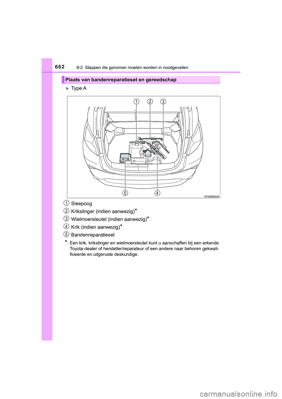 TOYOTA C_HR HYBRID 2018  Instructieboekje (in Dutch) 6628-2. Stappen die genomen moeten worden in noodgevallen
C-HR_HV_OM_Europe_OM10576E
Ty p e  A
Sleepoog
Krikslinger (indien aanwezig)
*
Wielmoersleutel (indien aanwezig)*
Krik (indien aanwezig)*
Ba