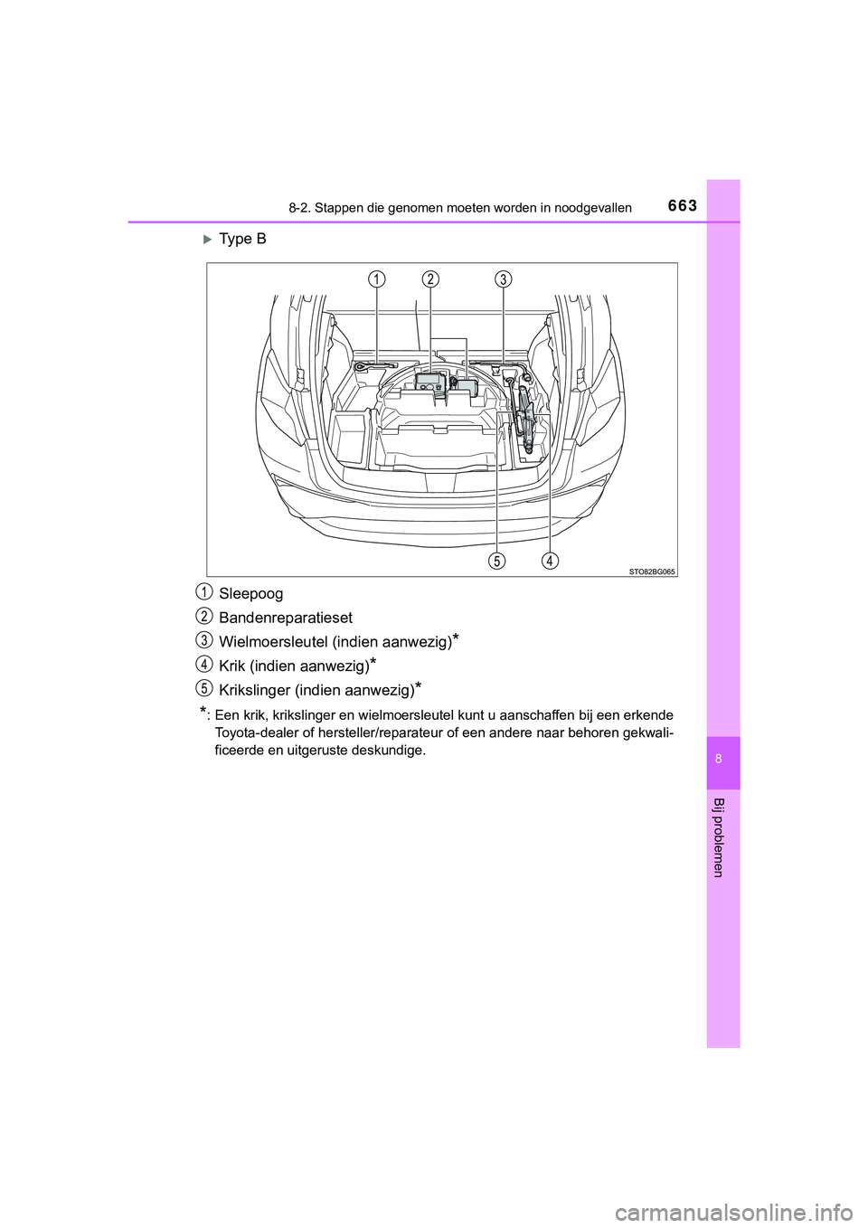 TOYOTA C_HR HYBRID 2018  Instructieboekje (in Dutch) 6638-2. Stappen die genomen moeten worden in noodgevallen
C-HR_HV_OM_Europe_OM10576E
8
Bij problemen
Ty p e   B
Sleepoog
Bandenreparatieset
Wielmoersleutel (indien aanwezig)
*
Krik (indien aanwezig