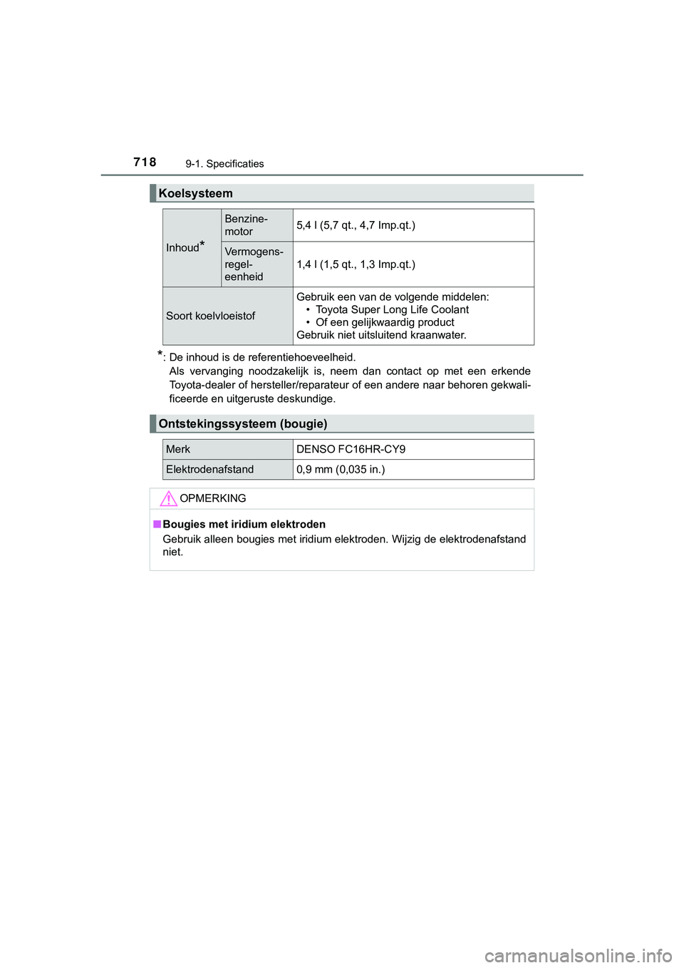 TOYOTA C_HR HYBRID 2018 Instructieboekje (in Dutch) 7189-1. Specificaties
C-HR_HV_OM_Europe_OM10576E
*: De inhoud is de referentiehoeveelheid.Als vervanging noodzakelijk is, neem dan contact op met een erk ende
Toyota-dealer of hersteller/rep TOYOTA C_HR HYBRID 2018 Instructieboekje (in Dutch) 7189-1. Specificaties
C-HR_HV_OM_Europe_OM10576E
*: De inhoud is de referentiehoeveelheid.Als vervanging noodzakelijk is, neem dan contact op met een erk ende
Toyota-dealer of hersteller/rep