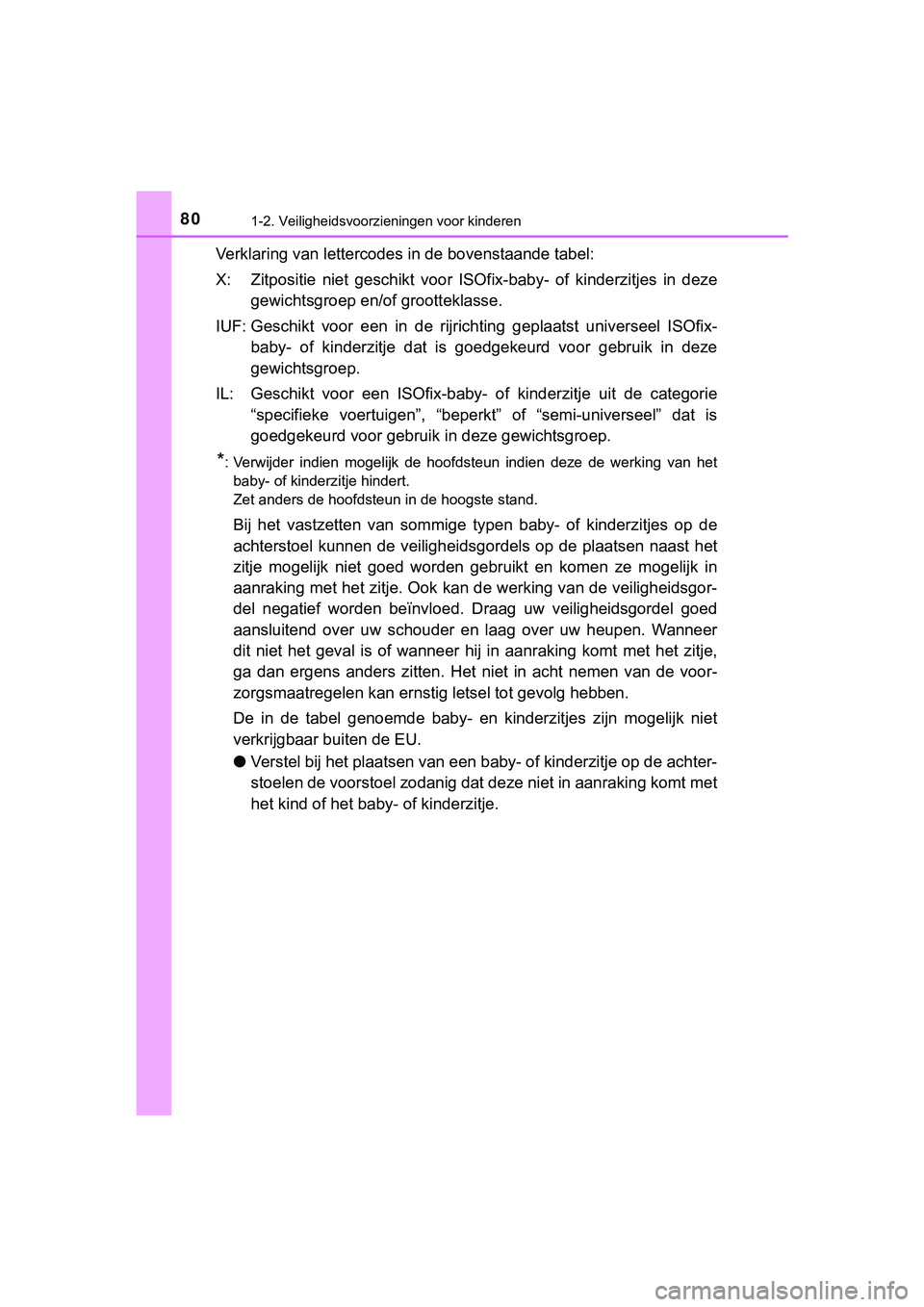 TOYOTA C_HR HYBRID 2018 Instructieboekje (in Dutch) 801-2. Veiligheidsvoorzieningen voor kinderen
C-HR_HV_OM_Europe_OM10576E
Verklaring van lettercodes in de bovenstaande tabel:
X: Zitpositie niet geschikt voor ISOfix-baby- of kinderzitjes in d TOYOTA C_HR HYBRID 2018 Instructieboekje (in Dutch) 801-2. Veiligheidsvoorzieningen voor kinderen
C-HR_HV_OM_Europe_OM10576E
Verklaring van lettercodes in de bovenstaande tabel:
X: Zitpositie niet geschikt voor ISOfix-baby- of kinderzitjes in d