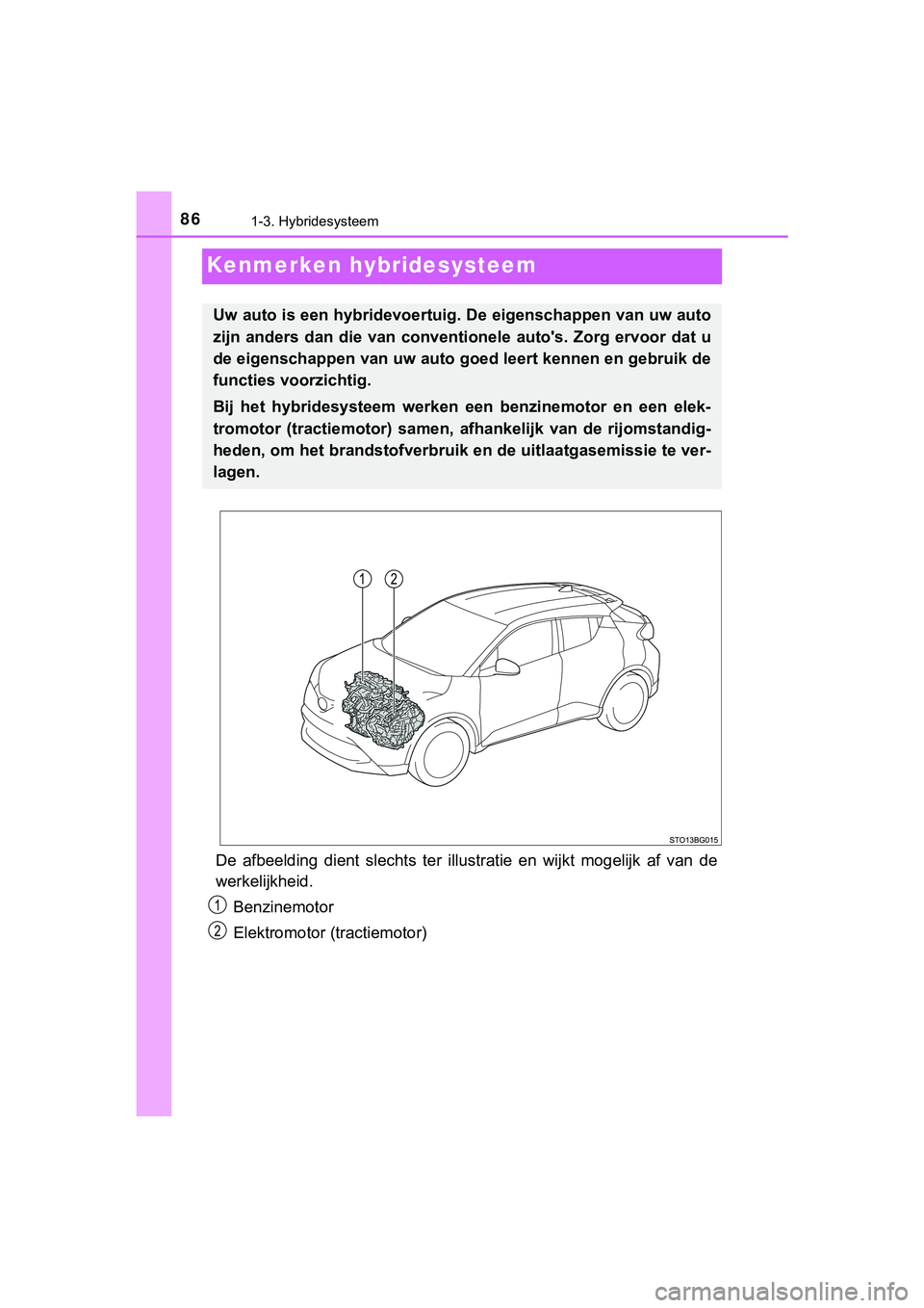 TOYOTA C_HR HYBRID 2018 Instructieboekje (in Dutch) 861-3. Hybridesysteem
C-HR_HV_OM_Europe_OM10576E
Kenmerken hybridesysteem
De afbeelding dient slechts ter illustratie en wijkt mogelijk af van de
werkelijkheid.
Benzinemotor
Elektromotor (t TOYOTA C_HR HYBRID 2018 Instructieboekje (in Dutch) 861-3. Hybridesysteem
C-HR_HV_OM_Europe_OM10576E
Kenmerken hybridesysteem
De afbeelding dient slechts ter illustratie en wijkt mogelijk af van de
werkelijkheid.
Benzinemotor
Elektromotor (t