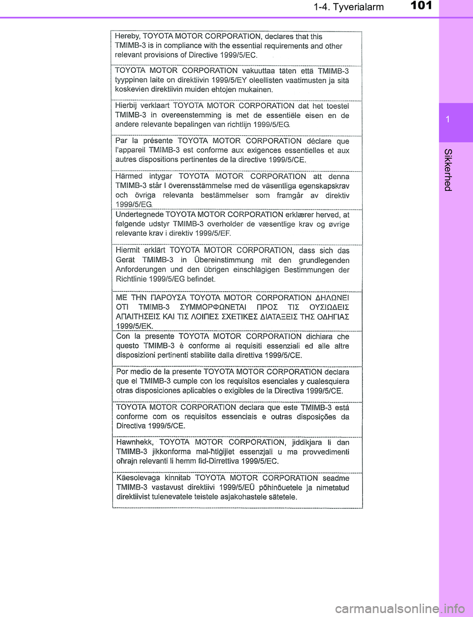 TOYOTA C_HR HYBRID 2017  Brugsanvisning (in Danish) 1011-4. Tyverialarm
1
Sikkerhed
C-HR_HV_OM_Europe_OM10538DK
OM10538DK.book  Page 101  Thursday, December 22, 2016  11:23 AM 