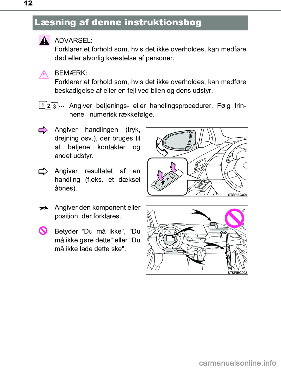 TOYOTA C_HR HYBRID 2017 Brugsanvisning (in Danish) 12
C-HR_HV_OM_Europe_OM10538DK
Læsning af denne instruktionsbog
ADVARSEL:
Forklarer et forhold som, hvis det ikke overholdes, kan medføre
død eller alvorlig kvæstelse af personer.
BEMÆRK:
Forkl TOYOTA C_HR HYBRID 2017 Brugsanvisning (in Danish) 12
C-HR_HV_OM_Europe_OM10538DK
Læsning af denne instruktionsbog
ADVARSEL:
Forklarer et forhold som, hvis det ikke overholdes, kan medføre
død eller alvorlig kvæstelse af personer.
BEMÆRK:
Forkl