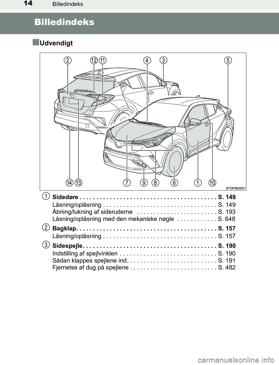 TOYOTA C_HR HYBRID 2017 Brugsanvisning (in Danish) 14Billedindeks
C-HR_HV_OM_Europe_OM10538DK
Billedindeks
n
Udvendigt
Sidedøre . . . . . . . . . . . . . . . . . . . . . . . . . . . . . . . . . . . . . . . . . S. 149
Låsning/oplåsning . . . . . . . TOYOTA C_HR HYBRID 2017 Brugsanvisning (in Danish) 14Billedindeks
C-HR_HV_OM_Europe_OM10538DK
Billedindeks
n
Udvendigt
Sidedøre . . . . . . . . . . . . . . . . . . . . . . . . . . . . . . . . . . . . . . . . . S. 149
Låsning/oplåsning . . . . . . .