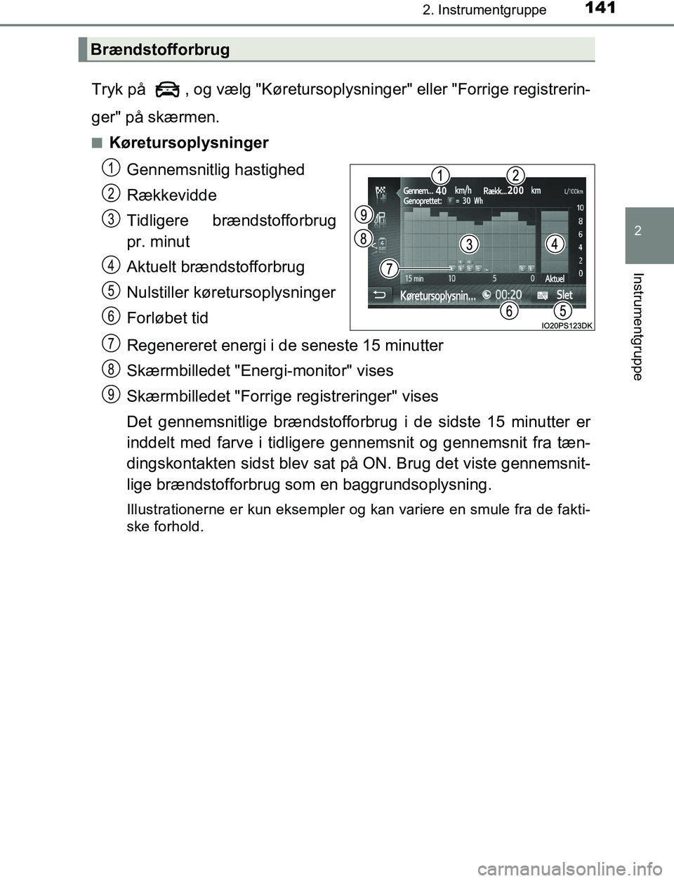 TOYOTA C_HR HYBRID 2017  Brugsanvisning (in Danish) 1412. Instrumentgruppe
2
Instrumentgruppe
C-HR_HV_OM_Europe_OM10538DK
Tryk på  , og vælg "Køretursoplysninger" eller "Forrige registrerin-
ger" på skærmen.
nKøretursoplysninger Gennemsnitlig has