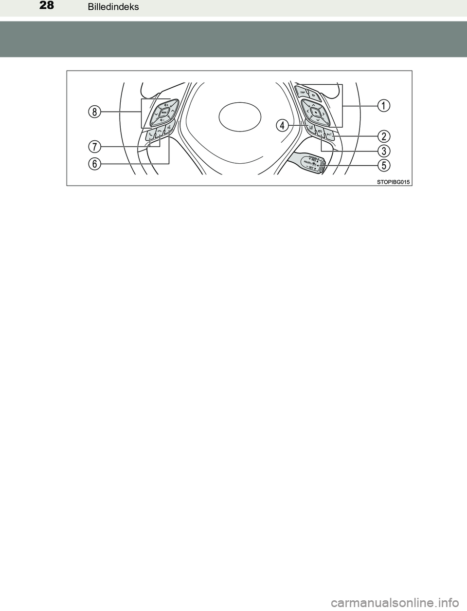 TOYOTA C_HR HYBRID 2017 Brugsanvisning (in Danish) 28Billedindeks
C-HR_HV_OM_Europe_OM10538DK
OM10538DK.book Page 28 Thursday, December 22, 2016 11:23 AM TOYOTA C_HR HYBRID 2017 Brugsanvisning (in Danish) 28Billedindeks
C-HR_HV_OM_Europe_OM10538DK
OM10538DK.book Page 28 Thursday, December 22, 2016 11:23 AM
