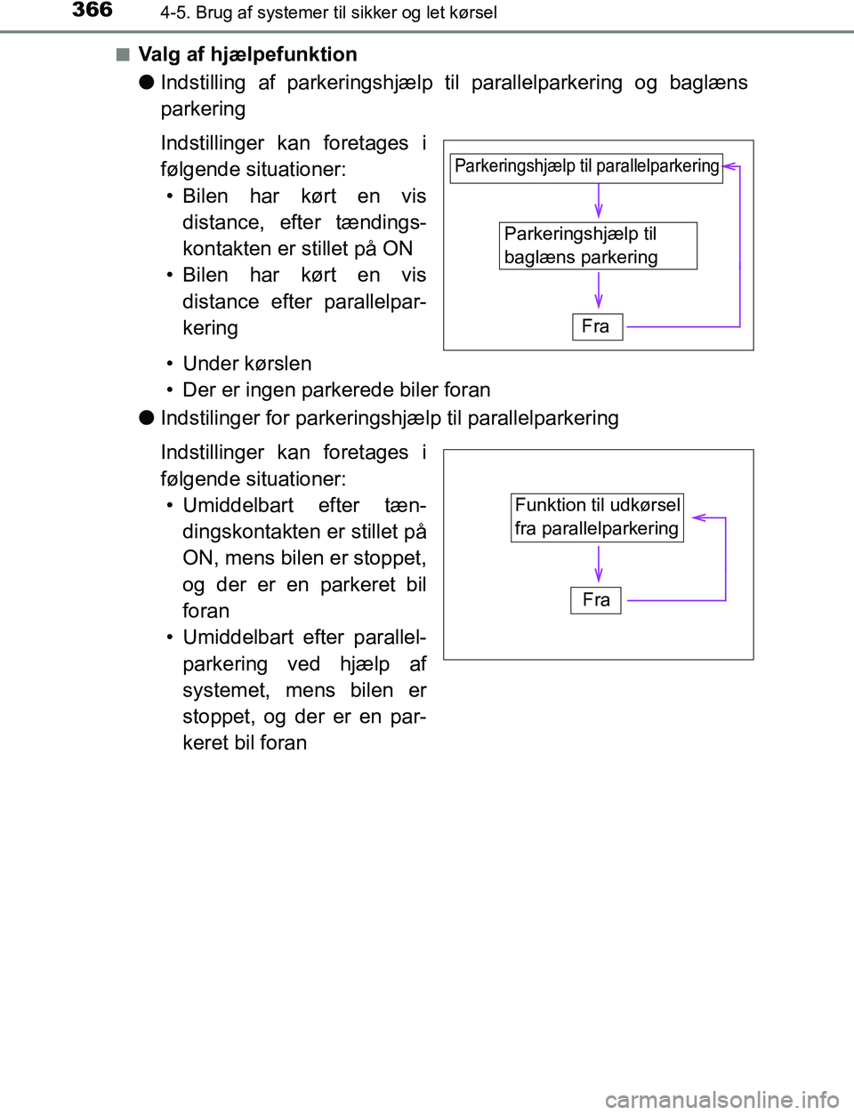 TOYOTA C_HR HYBRID 2017 Brugsanvisning (in Danish) 3664-5. Brug af systemer til sikker og let kørsel
C-HR_HV_OM_Europe_OM10538DKn
Valg af hjælpefunktion
l
Indstilling af parkeringshjælp t il parallelparkering og baglæns
parkering
Indstillinger kan TOYOTA C_HR HYBRID 2017 Brugsanvisning (in Danish) 3664-5. Brug af systemer til sikker og let kørsel
C-HR_HV_OM_Europe_OM10538DKn
Valg af hjælpefunktion
l
Indstilling af parkeringshjælp t il parallelparkering og baglæns
parkering
Indstillinger kan