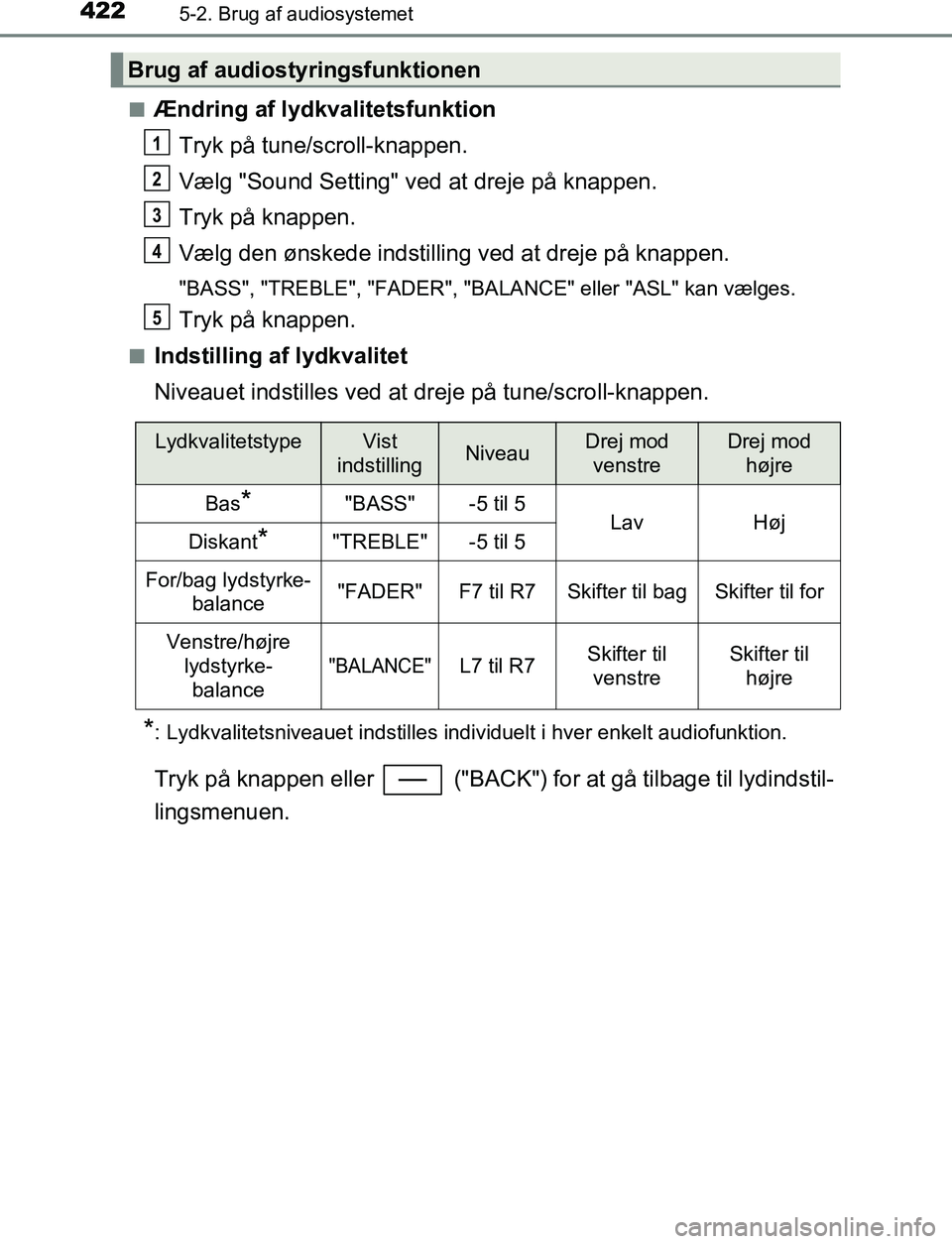 TOYOTA C_HR HYBRID 2017 Brugsanvisning (in Danish) 4225-2. Brug af audiosystemet
C-HR_HV_OM_Europe_OM10538DKn
Ændring af lydkvalitetsfunktion
Tryk på tune/scroll-knappen.
Vælg "Sound Setting" v ed at dreje på knappen.
Tryk på knappen.
Vælg den à TOYOTA C_HR HYBRID 2017 Brugsanvisning (in Danish) 4225-2. Brug af audiosystemet
C-HR_HV_OM_Europe_OM10538DKn
Ændring af lydkvalitetsfunktion
Tryk på tune/scroll-knappen.
Vælg "Sound Setting" v ed at dreje på knappen.
Tryk på knappen.
Vælg den Ã