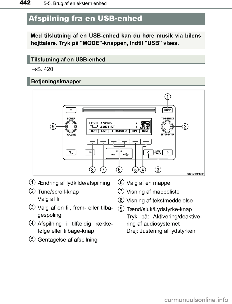 TOYOTA C_HR HYBRID 2017 Brugsanvisning (in Danish) 4425-5. Brug af en ekstern enhed
C-HR_HV_OM_Europe_OM10538DK
Afspilning fra en USB-enhed
S. 420
Med tilslutning af en USB-enhed kan du høre musik via bilens
højttalere. Tryk på "MODE"-knappen, i TOYOTA C_HR HYBRID 2017 Brugsanvisning (in Danish) 4425-5. Brug af en ekstern enhed
C-HR_HV_OM_Europe_OM10538DK
Afspilning fra en USB-enhed
S. 420
Med tilslutning af en USB-enhed kan du høre musik via bilens
højttalere. Tryk på "MODE"-knappen, i