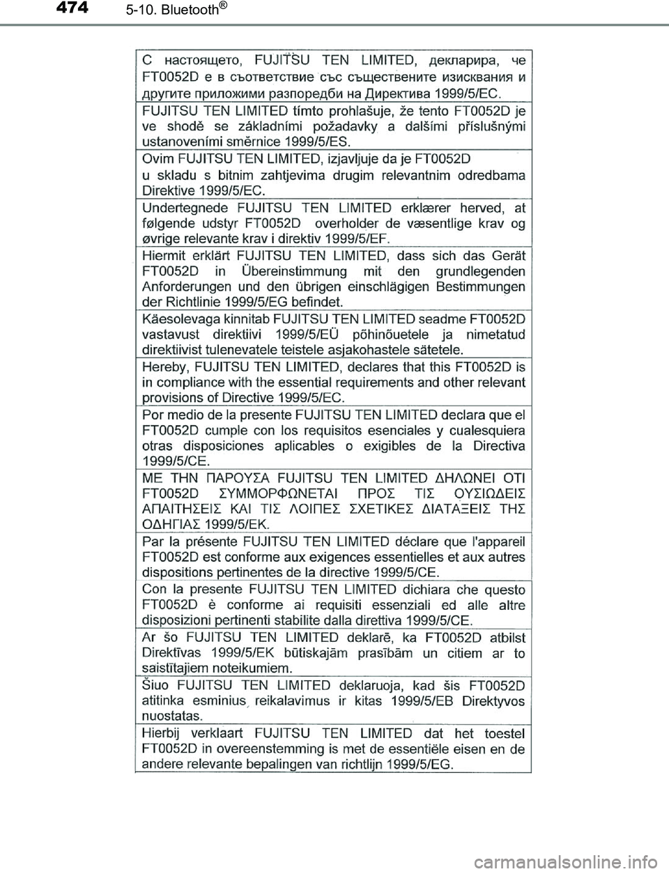 TOYOTA C_HR HYBRID 2017  Brugsanvisning (in Danish) 4745-10. Bluetooth®
C-HR_HV_OM_Europe_OM10538DK
OM10538DK.book  Page 474  Thursday, December 22, 2016  11:23 AM 