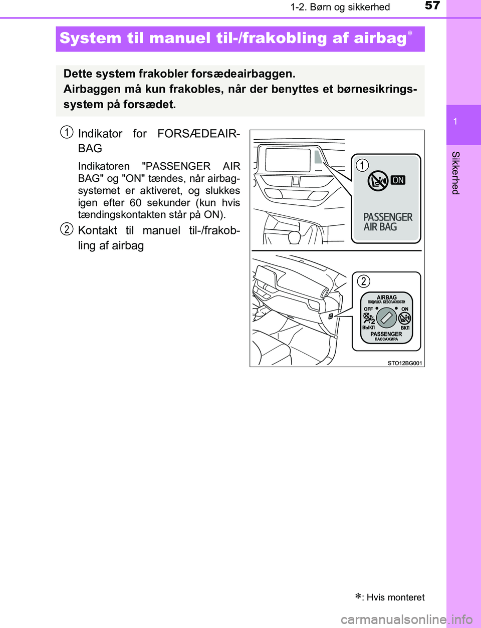 TOYOTA C_HR HYBRID 2017 Brugsanvisning (in Danish) 571-2. Børn og sikkerhed
1
Sikkerhed
C-HR_HV_OM_Europe_OM10538DK
System til manuel til-/frakobling af airbag
Indikator for FORSÆDEAIR-
BAG
Indikatoren "PASSENGER AIR
BAG" og "ON" tændes, når ai TOYOTA C_HR HYBRID 2017 Brugsanvisning (in Danish) 571-2. Børn og sikkerhed
1
Sikkerhed
C-HR_HV_OM_Europe_OM10538DK
System til manuel til-/frakobling af airbag
Indikator for FORSÆDEAIR-
BAG
Indikatoren "PASSENGER AIR
BAG" og "ON" tændes, når ai