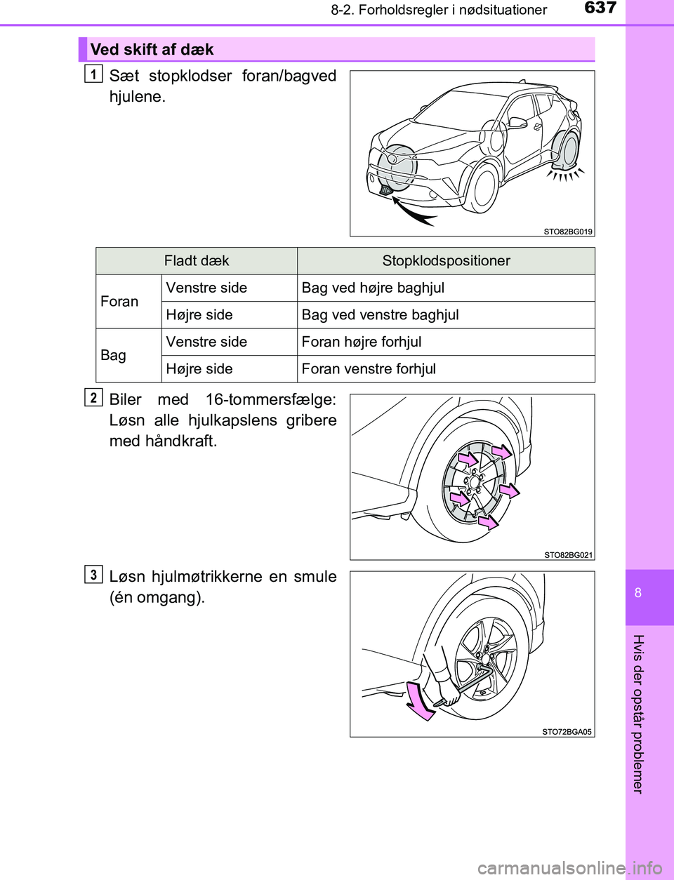 TOYOTA C_HR HYBRID 2017 Brugsanvisning (in Danish) 6378-2. Forholdsregler i nødsituationer
C-HR_HV_OM_Europe_OM10538DK
8
Hvis der opstår problemer
Sæt stopklodser foran/bagved
hjulene.
Biler med 16-tommersfælge:
Løsn alle hjulkapslens gribere
med TOYOTA C_HR HYBRID 2017 Brugsanvisning (in Danish) 6378-2. Forholdsregler i nødsituationer
C-HR_HV_OM_Europe_OM10538DK
8
Hvis der opstår problemer
Sæt stopklodser foran/bagved
hjulene.
Biler med 16-tommersfælge:
Løsn alle hjulkapslens gribere
med