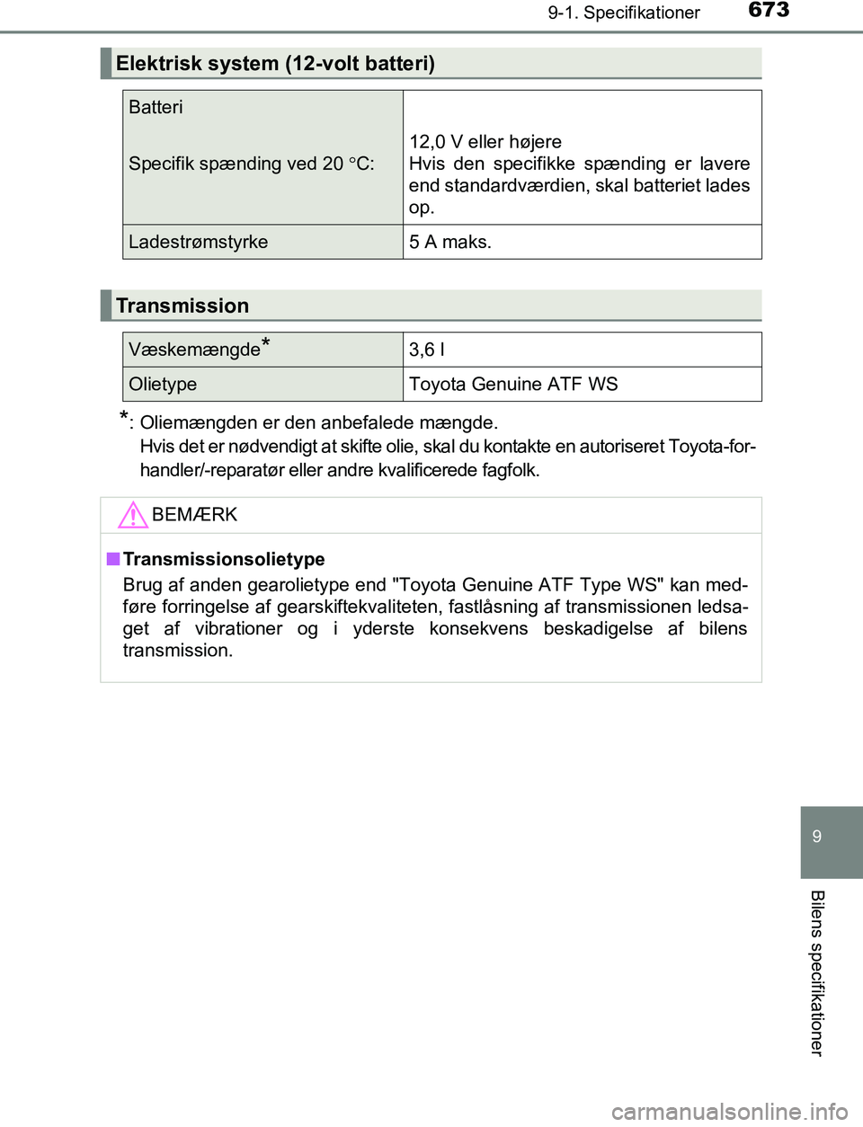 TOYOTA C_HR HYBRID 2017 Brugsanvisning (in Danish) 6739-1. Specifikationer
C-HR_HV_OM_Europe_OM10538DK
9
Bilens specifikationer
*: Oliemængden er den anbefalede mængde.Hvis det er nødvendigt at skifte olie, skal du kontakte en autoriseret Toyota-fo TOYOTA C_HR HYBRID 2017 Brugsanvisning (in Danish) 6739-1. Specifikationer
C-HR_HV_OM_Europe_OM10538DK
9
Bilens specifikationer
*: Oliemængden er den anbefalede mængde.Hvis det er nødvendigt at skifte olie, skal du kontakte en autoriseret Toyota-fo