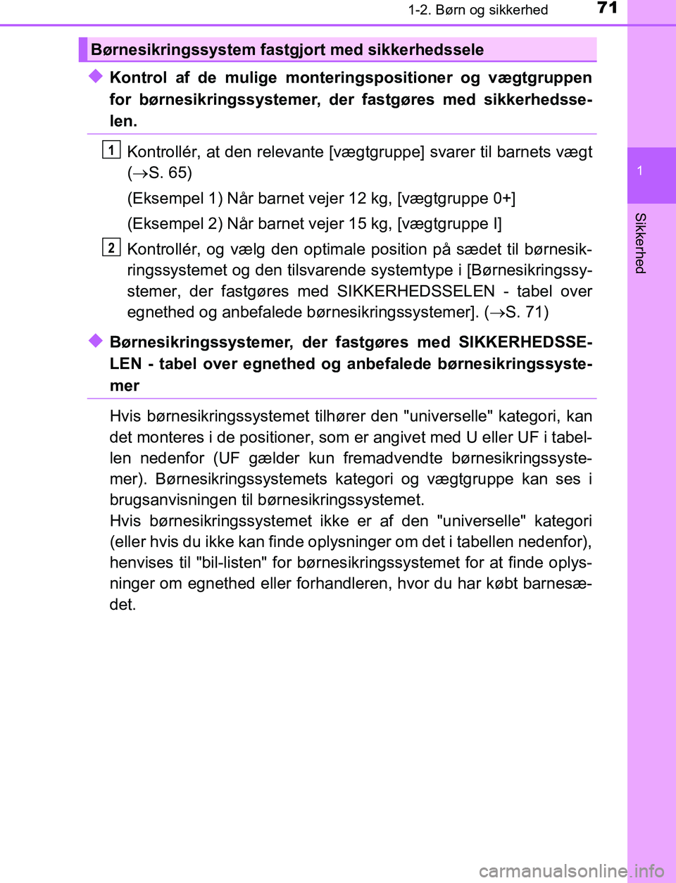 TOYOTA C_HR HYBRID 2017 Brugsanvisning (in Danish) 711-2. Børn og sikkerhed
1
Sikkerhed
C-HR_HV_OM_Europe_OM10538DK
uKontrol af de mulige monteringspositioner og vægtgruppen
for børnesikringssystemer, der fastgøres med sikkerhedsse-
len.
Kontrollà TOYOTA C_HR HYBRID 2017 Brugsanvisning (in Danish) 711-2. Børn og sikkerhed
1
Sikkerhed
C-HR_HV_OM_Europe_OM10538DK
uKontrol af de mulige monteringspositioner og vægtgruppen
for børnesikringssystemer, der fastgøres med sikkerhedsse-
len.
KontrollÃ