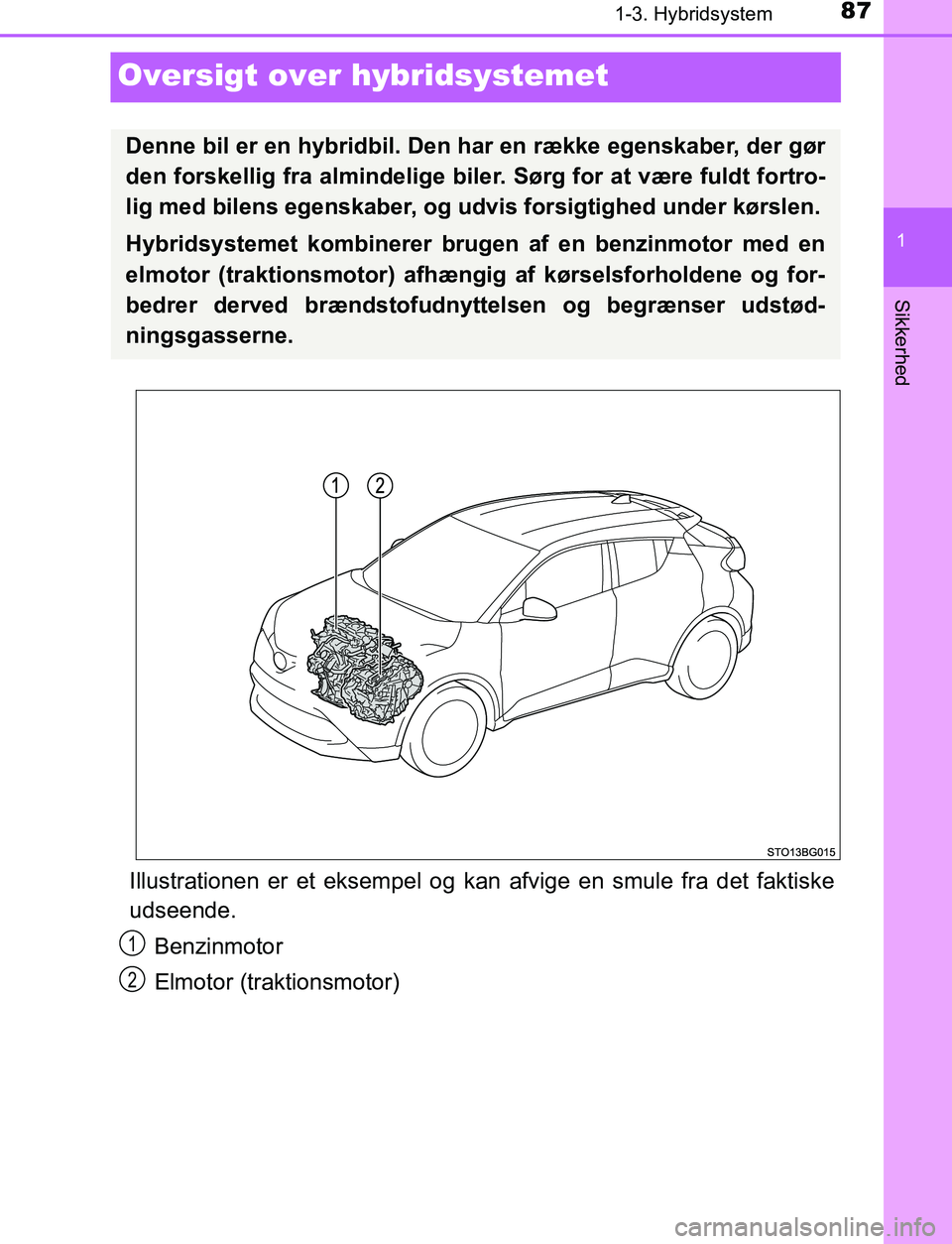 TOYOTA C_HR HYBRID 2017 Brugsanvisning (in Danish) 87
1
1-3. Hybridsystem
Sikkerhed
C-HR_HV_OM_Europe_OM10538DK
Oversigt over hybridsystemet
Illustrationen er et eksempel og kan afvige en smule fra det faktiske
udseende.
Benzinmotor
Elmotor (traktions TOYOTA C_HR HYBRID 2017 Brugsanvisning (in Danish) 87
1
1-3. Hybridsystem
Sikkerhed
C-HR_HV_OM_Europe_OM10538DK
Oversigt over hybridsystemet
Illustrationen er et eksempel og kan afvige en smule fra det faktiske
udseende.
Benzinmotor
Elmotor (traktions