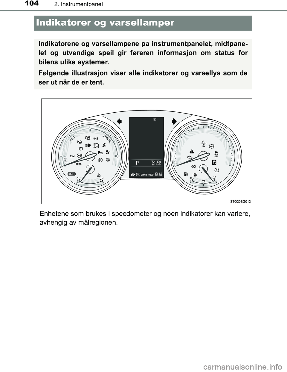 TOYOTA C_HR HYBRID 2017  Instruksjoner for bruk (in Norwegian) 1042. Instrumentpanel
C-HR_HV_OM_Europe_OM10538NO
Indikatorer og varsellamper
Enhetene som brukes i speedometer og noen indikatorer kan variere,
avhengig av målregionen.
Indikatorene og varsellampene