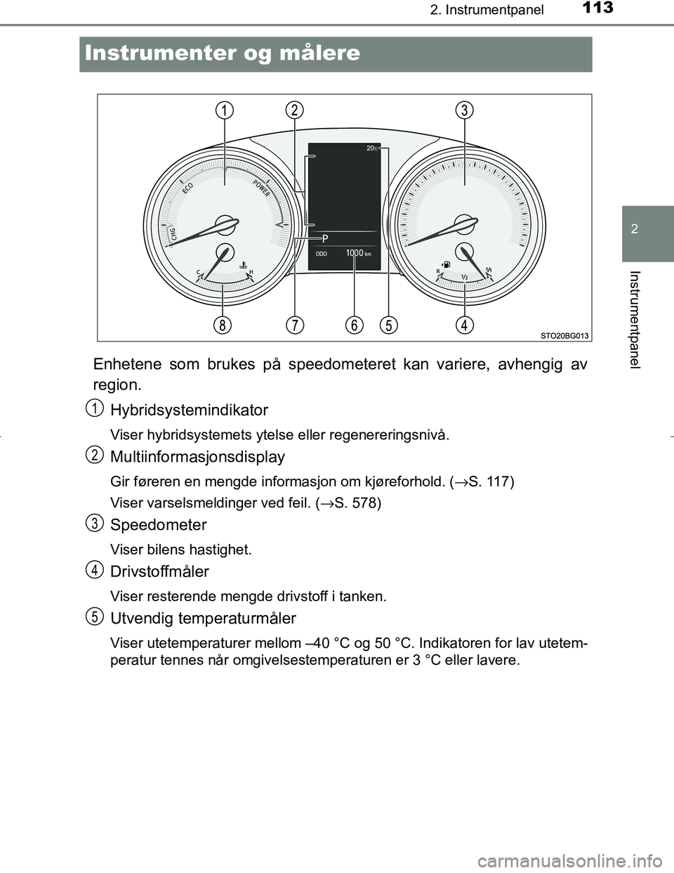 TOYOTA C_HR HYBRID 2017 Instruksjoner for bruk (in Norwegian) 113
2
2. Instrumentpanel
Instrumentpanel
C-HR_HV_OM_Europe_OM10538NO
Instrumenter og målere
Enhetene som brukes på speedometeret kan variere, avhengig av
region.Hybridsystemindikator
Viser hybridsys TOYOTA C_HR HYBRID 2017 Instruksjoner for bruk (in Norwegian) 113
2
2. Instrumentpanel
Instrumentpanel
C-HR_HV_OM_Europe_OM10538NO
Instrumenter og målere
Enhetene som brukes på speedometeret kan variere, avhengig av
region.Hybridsystemindikator
Viser hybridsys