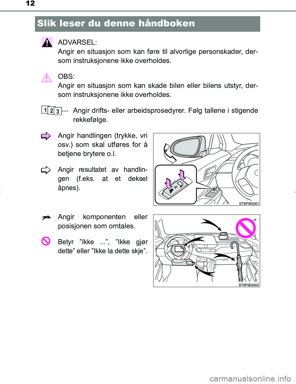 TOYOTA C_HR HYBRID 2017  Instruksjoner for bruk (in Norwegian) 12
C-HR_HV_OM_Europe_OM10538NO
Slik leser du denne håndboken
ADVARSEL: 
Angir en situasjon som kan føre til alvorlige personskader, der-
som instruksjonene ikke overholdes.
OBS: 
Angir en situasjon 