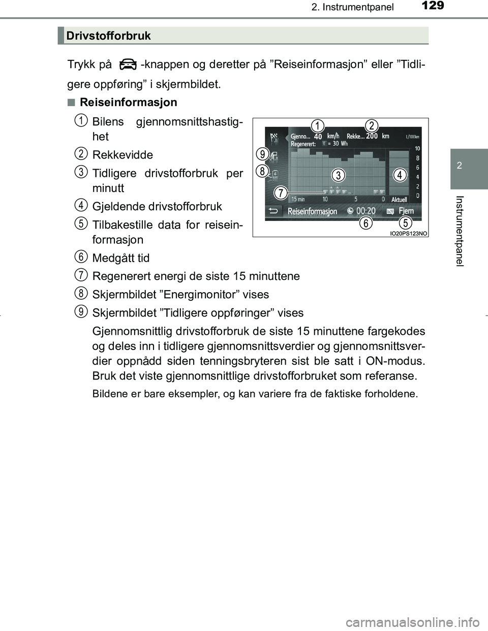 TOYOTA C_HR HYBRID 2017 Instruksjoner for bruk (in Norwegian) 1292. Instrumentpanel
2
Instrumentpanel
C-HR_HV_OM_Europe_OM10538NO
Trykk på -knappen og deretter på ”Reiseinformasjon” eller ”Tidli-
gere oppføring” i skjermbildet.
nReiseinformasjonBilen TOYOTA C_HR HYBRID 2017 Instruksjoner for bruk (in Norwegian) 1292. Instrumentpanel
2
Instrumentpanel
C-HR_HV_OM_Europe_OM10538NO
Trykk på -knappen og deretter på ”Reiseinformasjon” eller ”Tidli-
gere oppføring” i skjermbildet.
nReiseinformasjonBilen