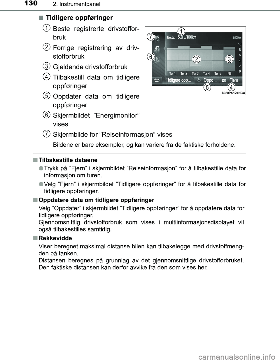 TOYOTA C_HR HYBRID 2017 Instruksjoner for bruk (in Norwegian) 1302. Instrumentpanel
C-HR_HV_OM_Europe_OM10538NOn
Tidligere oppføringer
Beste registrerte drivstoffor-
bruk
Forrige registrering av driv-
stofforbruk
Gjeldende drivstofforbruk
Tilbakestill data om t TOYOTA C_HR HYBRID 2017 Instruksjoner for bruk (in Norwegian) 1302. Instrumentpanel
C-HR_HV_OM_Europe_OM10538NOn
Tidligere oppføringer
Beste registrerte drivstoffor-
bruk
Forrige registrering av driv-
stofforbruk
Gjeldende drivstofforbruk
Tilbakestill data om t