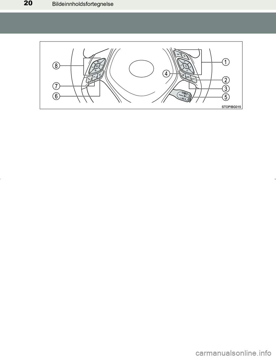 TOYOTA C_HR HYBRID 2017 Instruksjoner for bruk (in Norwegian) 20Bildeinnholdsfortegnelse
C-HR_HV_OM_Europe_OM10538NO
OM10538NO.book Page 20 Tuesday, February 28, 2017 5:33 PM TOYOTA C_HR HYBRID 2017 Instruksjoner for bruk (in Norwegian) 20Bildeinnholdsfortegnelse
C-HR_HV_OM_Europe_OM10538NO
OM10538NO.book Page 20 Tuesday, February 28, 2017 5:33 PM