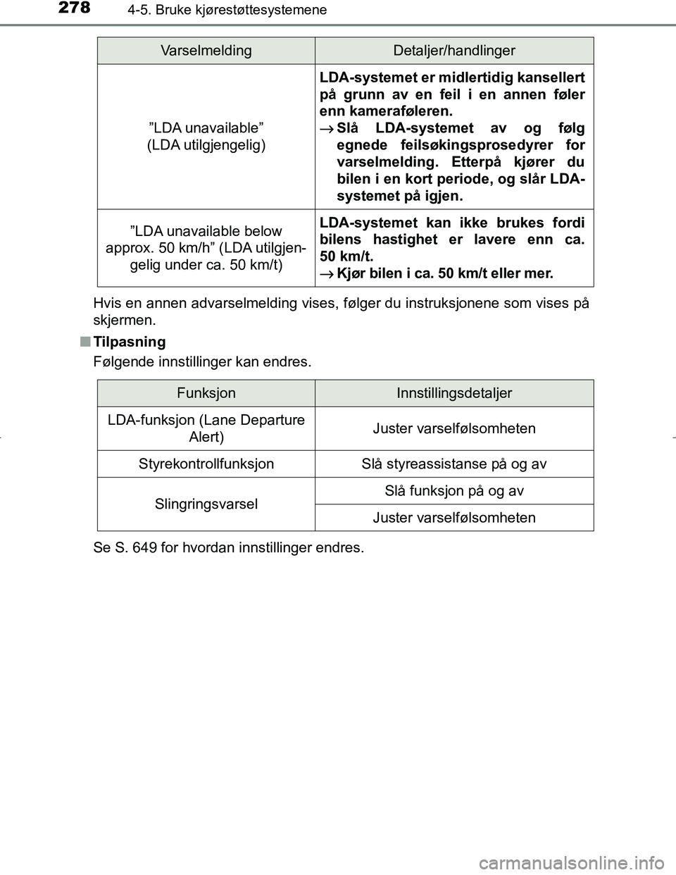 TOYOTA C_HR HYBRID 2017 Instruksjoner for bruk (in Norwegian) 2784-5. Bruke kjørestøttesystemene
C-HR_HV_OM_Europe_OM10538NOHvis en annen advarselmelding vises, følger du instruksjonene som vises på
skjermen.
n Tilpasning
Følgende innstillinger kan endres.
TOYOTA C_HR HYBRID 2017 Instruksjoner for bruk (in Norwegian) 2784-5. Bruke kjørestøttesystemene
C-HR_HV_OM_Europe_OM10538NOHvis en annen advarselmelding vises, følger du instruksjonene som vises på
skjermen.
n Tilpasning
Følgende innstillinger kan endres.