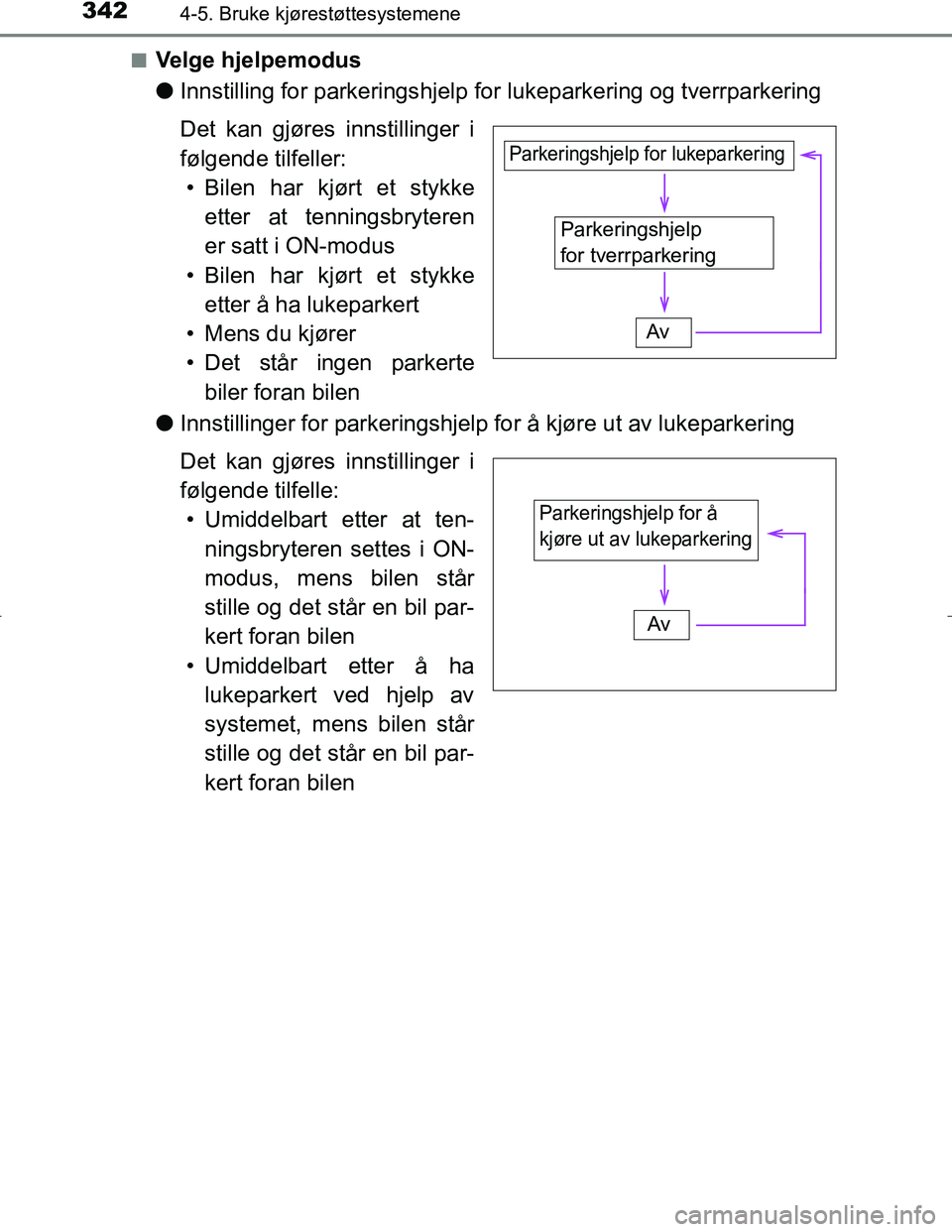 TOYOTA C_HR HYBRID 2017 Instruksjoner for bruk (in Norwegian) 3424-5. Bruke kjørestøttesystemene
C-HR_HV_OM_Europe_OM10538NOn
Velge hjelpemodus
l
Innstilling for parkerings hjelp for lukeparkering og tverrparkering
Det kan gjøres innstillinger i
følgende ti TOYOTA C_HR HYBRID 2017 Instruksjoner for bruk (in Norwegian) 3424-5. Bruke kjørestøttesystemene
C-HR_HV_OM_Europe_OM10538NOn
Velge hjelpemodus
l
Innstilling for parkerings hjelp for lukeparkering og tverrparkering
Det kan gjøres innstillinger i
følgende ti