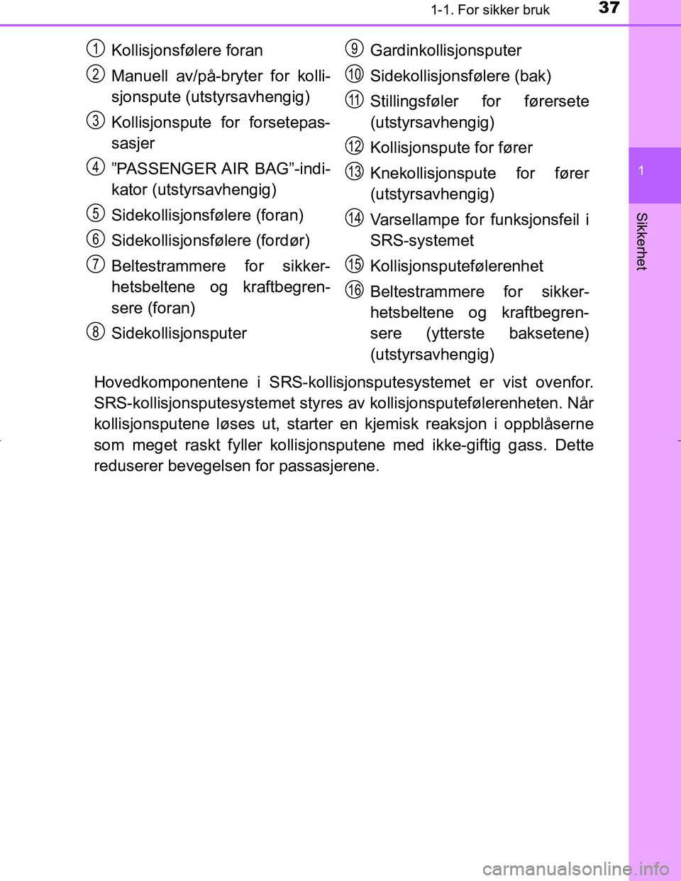 TOYOTA C_HR HYBRID 2017 Instruksjoner for bruk (in Norwegian) 371-1. For sikker bruk
1
Sikkerhet
C-HR_HV_OM_Europe_OM10538NO
Hovedkomponentene i SRS-kollisjonsputesystemet er vist ovenfor.
SRS-kollisjonsputesystemet styres av kollisjonsputefølerenheten. Når
ko TOYOTA C_HR HYBRID 2017 Instruksjoner for bruk (in Norwegian) 371-1. For sikker bruk
1
Sikkerhet
C-HR_HV_OM_Europe_OM10538NO
Hovedkomponentene i SRS-kollisjonsputesystemet er vist ovenfor.
SRS-kollisjonsputesystemet styres av kollisjonsputefølerenheten. Når
ko