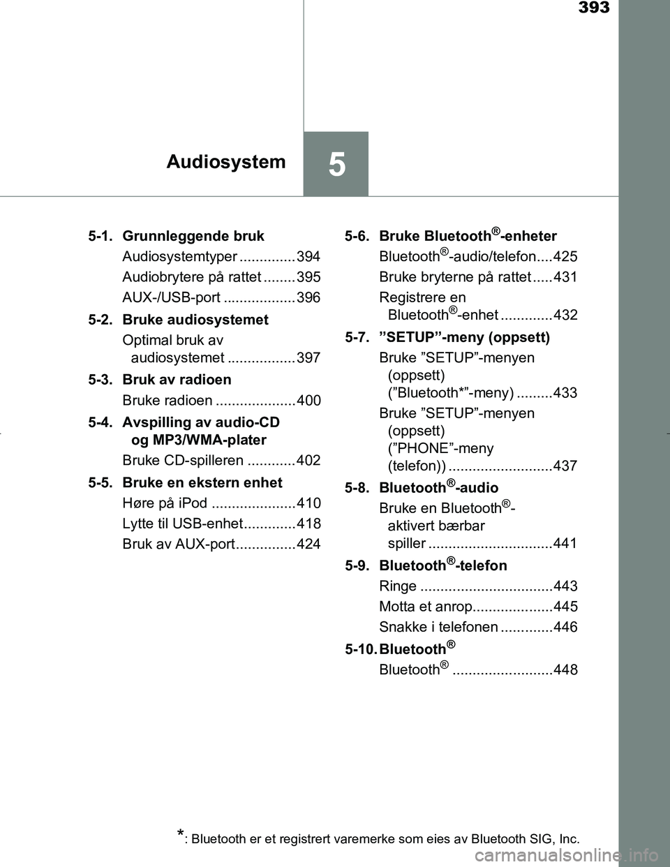 TOYOTA C_HR HYBRID 2017 Instruksjoner for bruk (in Norwegian) 393
5Audiosystem
C-HR_HV_OM_Europe_OM10538NO5-1. Grunnleggende bruk
Audiosystemtyper .............. 394
Audiobrytere på rattet ........ 395
AUX-/USB-port .................. 396
5-2. Bruke audiosystem TOYOTA C_HR HYBRID 2017 Instruksjoner for bruk (in Norwegian) 393
5Audiosystem
C-HR_HV_OM_Europe_OM10538NO5-1. Grunnleggende bruk
Audiosystemtyper .............. 394
Audiobrytere på rattet ........ 395
AUX-/USB-port .................. 396
5-2. Bruke audiosystem