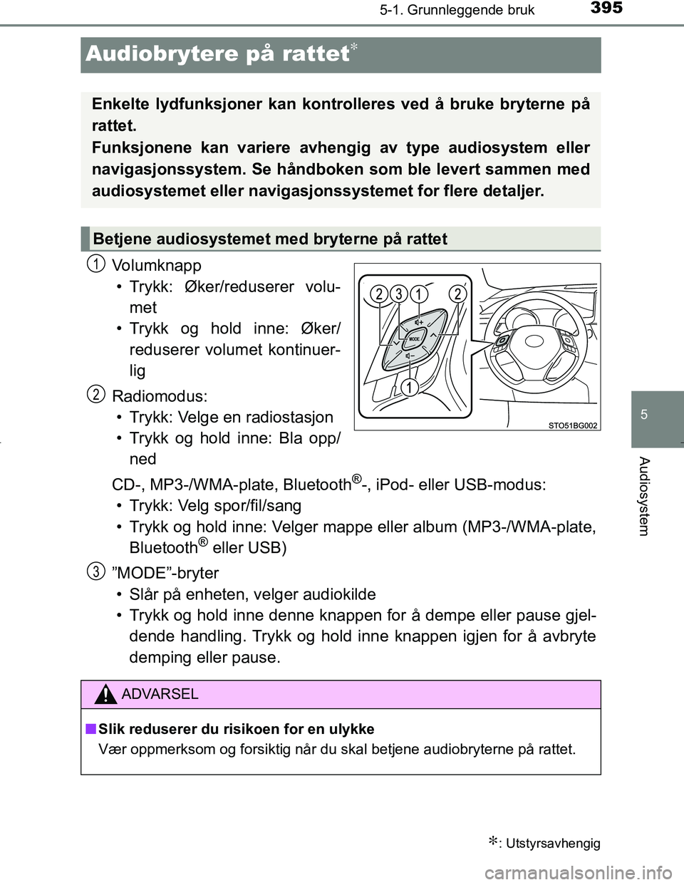 TOYOTA C_HR HYBRID 2017 Instruksjoner for bruk (in Norwegian) 395
5
5-1. Grunnleggende bruk
Audiosystem
C-HR_HV_OM_Europe_OM10538NO
Audiobrytere på rattet∗
Volumknapp• Trykk: Øker/reduserer volu- met
• Trykk og hold inne: Øker/ reduserer volumet kontinu TOYOTA C_HR HYBRID 2017 Instruksjoner for bruk (in Norwegian) 395
5
5-1. Grunnleggende bruk
Audiosystem
C-HR_HV_OM_Europe_OM10538NO
Audiobrytere på rattet∗
Volumknapp• Trykk: Øker/reduserer volu- met
• Trykk og hold inne: Øker/ reduserer volumet kontinu