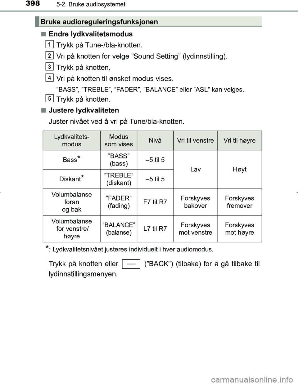 TOYOTA C_HR HYBRID 2017 Instruksjoner for bruk (in Norwegian) 3985-2. Bruke audiosystemet
C-HR_HV_OM_Europe_OM10538NOn
Endre lydkvalitetsmodus
Trykk på Tune-/bla-knotten.
Vri på knotten for velge ”Sound Setting” (lydinnstilling).
Trykk på knotten.
Vri p TOYOTA C_HR HYBRID 2017 Instruksjoner for bruk (in Norwegian) 3985-2. Bruke audiosystemet
C-HR_HV_OM_Europe_OM10538NOn
Endre lydkvalitetsmodus
Trykk på Tune-/bla-knotten.
Vri på knotten for velge ”Sound Setting” (lydinnstilling).
Trykk på knotten.
Vri p