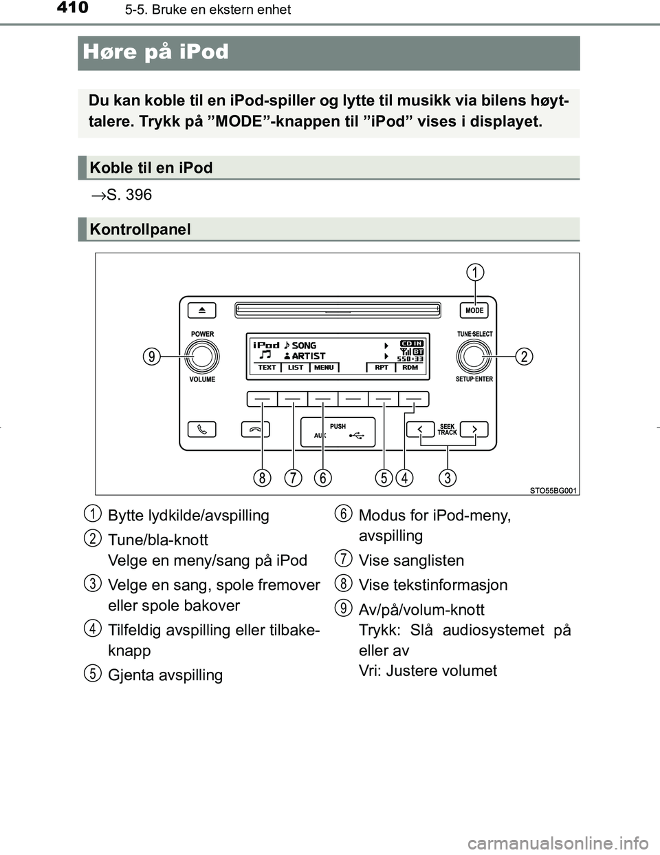 TOYOTA C_HR HYBRID 2017 Instruksjoner for bruk (in Norwegian) 4105-5. Bruke en ekstern enhet
C-HR_HV_OM_Europe_OM10538NO
Høre på iPod
→S. 396
Du kan koble til en iPod-spiller og lytte til musikk via bilens høyt-
talere. Trykk på ”MODE”-knappen til ”i TOYOTA C_HR HYBRID 2017 Instruksjoner for bruk (in Norwegian) 4105-5. Bruke en ekstern enhet
C-HR_HV_OM_Europe_OM10538NO
Høre på iPod
→S. 396
Du kan koble til en iPod-spiller og lytte til musikk via bilens høyt-
talere. Trykk på ”MODE”-knappen til ”i