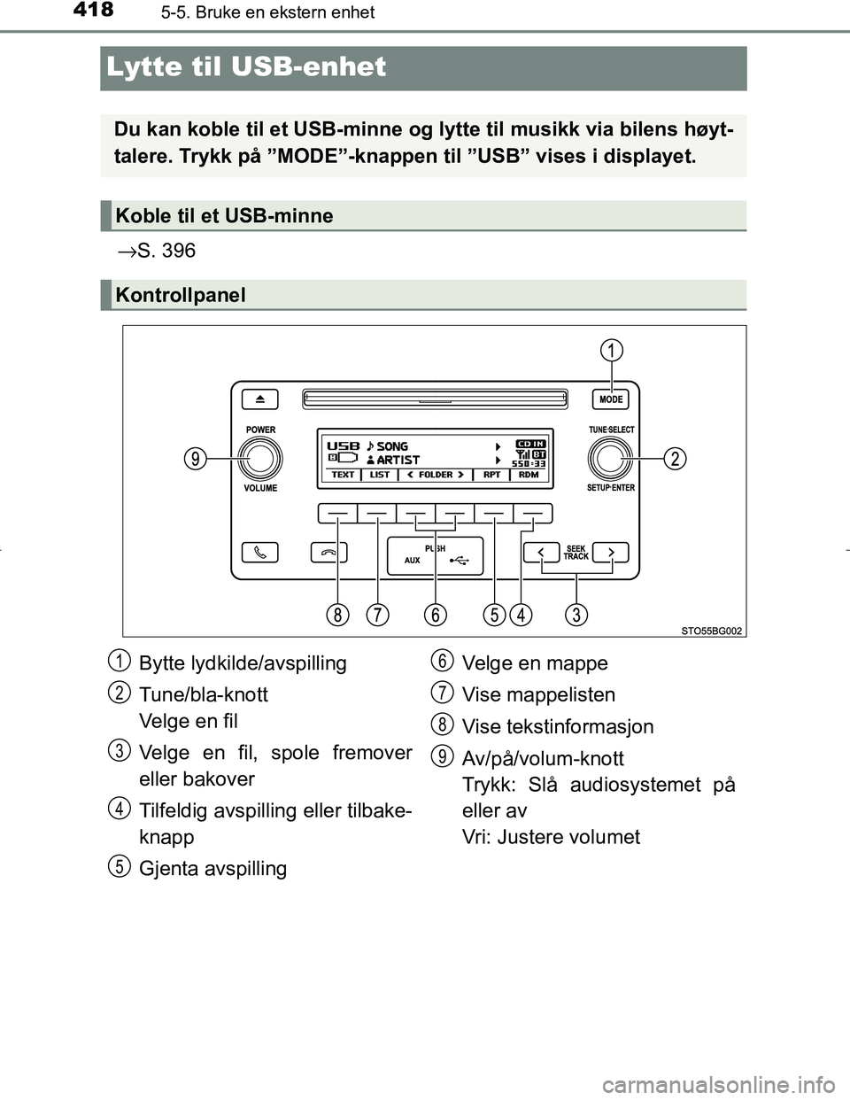 TOYOTA C_HR HYBRID 2017 Instruksjoner for bruk (in Norwegian) 4185-5. Bruke en ekstern enhet
C-HR_HV_OM_Europe_OM10538NO
Lytte til USB-enhet
→S. 396
Du kan koble til et USB-minne og lytte til musikk via bilens høyt-
talere. Trykk på ”MODE”-knappen til TOYOTA C_HR HYBRID 2017 Instruksjoner for bruk (in Norwegian) 4185-5. Bruke en ekstern enhet
C-HR_HV_OM_Europe_OM10538NO
Lytte til USB-enhet
→S. 396
Du kan koble til et USB-minne og lytte til musikk via bilens høyt-
talere. Trykk på ”MODE”-knappen til