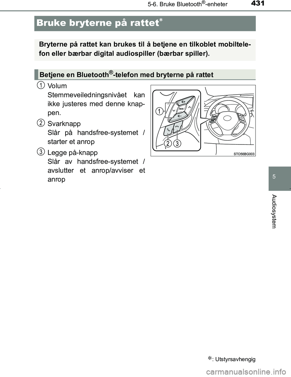 TOYOTA C_HR HYBRID 2017 Instruksjoner for bruk (in Norwegian) 431
5
5-6. Bruke Bluetooth®-enheter
Audiosystem
C-HR_HV_OM_Europe_OM10538NO
Bruke bryterne på rattet∗
Volum
Stemmeveiledningsnivået kan
ikke justeres med denne knap-
pen.
Svarknapp
Slår på han TOYOTA C_HR HYBRID 2017 Instruksjoner for bruk (in Norwegian) 431
5
5-6. Bruke Bluetooth®-enheter
Audiosystem
C-HR_HV_OM_Europe_OM10538NO
Bruke bryterne på rattet∗
Volum
Stemmeveiledningsnivået kan
ikke justeres med denne knap-
pen.
Svarknapp
Slår på han