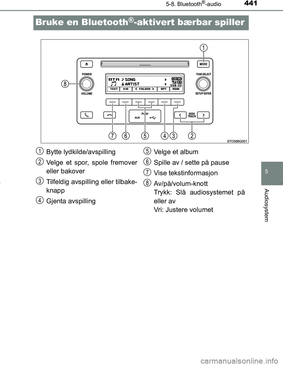 TOYOTA C_HR HYBRID 2017 Instruksjoner for bruk (in Norwegian) 441
5
5-8. Bluetooth®-audio
Audiosystem
C-HR_HV_OM_Europe_OM10538NO
Bruke en Bluetooth®-aktivert bærbar spiller
Bytte lydkilde/avspilling
Velge et spor, spole fremover
eller bakover
Tilfeldig avspi TOYOTA C_HR HYBRID 2017 Instruksjoner for bruk (in Norwegian) 441
5
5-8. Bluetooth®-audio
Audiosystem
C-HR_HV_OM_Europe_OM10538NO
Bruke en Bluetooth®-aktivert bærbar spiller
Bytte lydkilde/avspilling
Velge et spor, spole fremover
eller bakover
Tilfeldig avspi