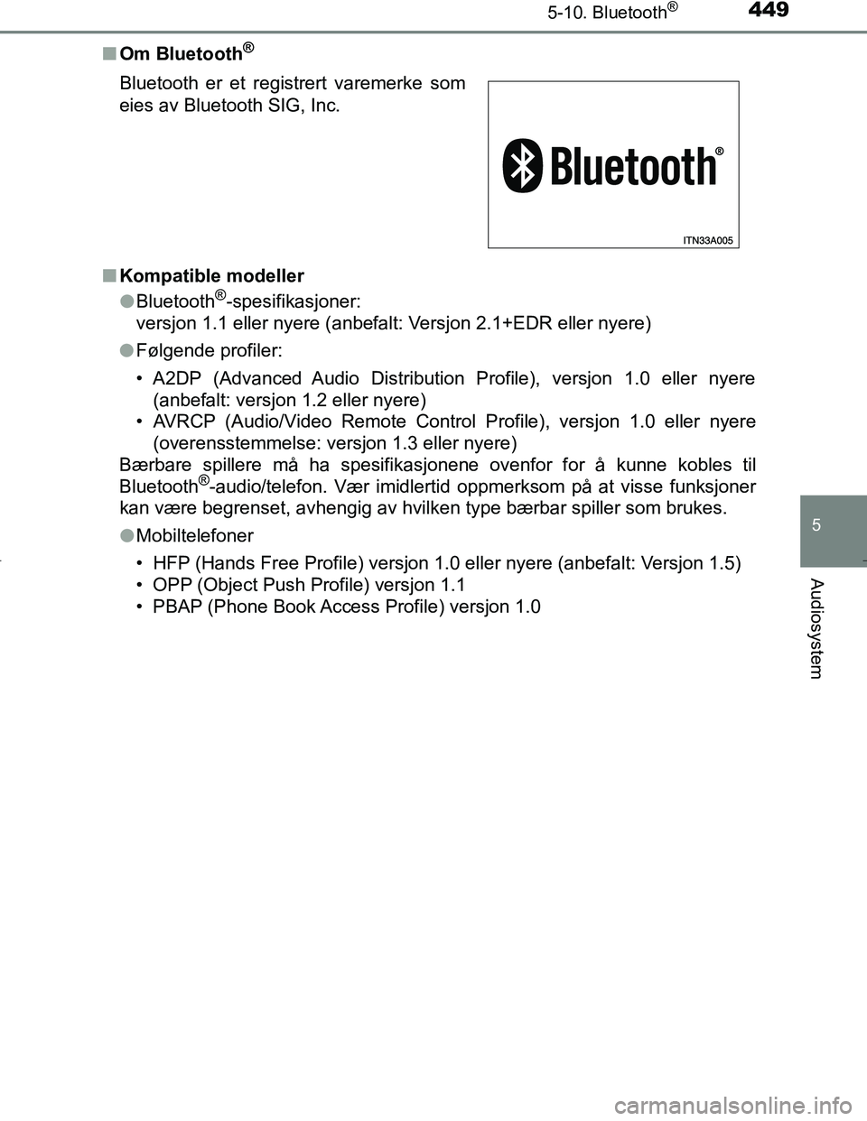 TOYOTA C_HR HYBRID 2017 Instruksjoner for bruk (in Norwegian) 4495-10. Bluetooth®
5
Audiosystem
C-HR_HV_OM_Europe_OM10538NOn
Om Bluetooth
®
nKompatible modeller
lBluetooth®-spesifikasjoner:
versjon 1.1 eller nyere (anbefalt: Versjon 2.1+EDR eller nyere)
l Fø TOYOTA C_HR HYBRID 2017 Instruksjoner for bruk (in Norwegian) 4495-10. Bluetooth®
5
Audiosystem
C-HR_HV_OM_Europe_OM10538NOn
Om Bluetooth
®
nKompatible modeller
lBluetooth®-spesifikasjoner:
versjon 1.1 eller nyere (anbefalt: Versjon 2.1+EDR eller nyere)
l Fø
