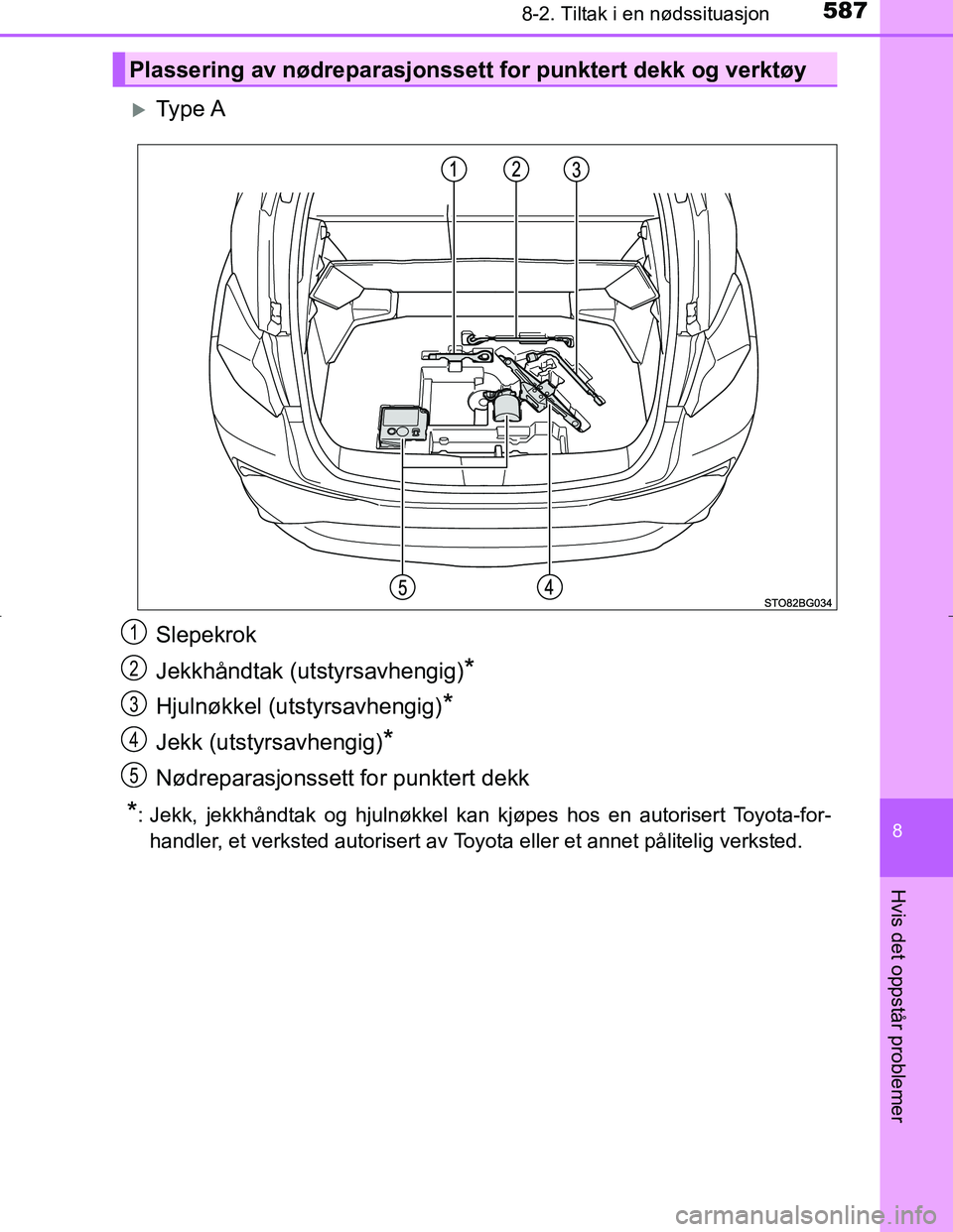 TOYOTA C_HR HYBRID 2017 Instruksjoner for bruk (in Norwegian) 5878-2. Tiltak i en nødssituasjon
C-HR_HV_OM_Europe_OM10538NO
8
Hvis det oppstår problemer
Ty p e A
Slepekrok
Jekkhåndtak (utstyrsavhengig)
*
Hjulnøkkel (utstyrsavhengig)*
Jekk (utstyrsavhengi TOYOTA C_HR HYBRID 2017 Instruksjoner for bruk (in Norwegian) 5878-2. Tiltak i en nødssituasjon
C-HR_HV_OM_Europe_OM10538NO
8
Hvis det oppstår problemer
Ty p e A
Slepekrok
Jekkhåndtak (utstyrsavhengig)
*
Hjulnøkkel (utstyrsavhengig)*
Jekk (utstyrsavhengi