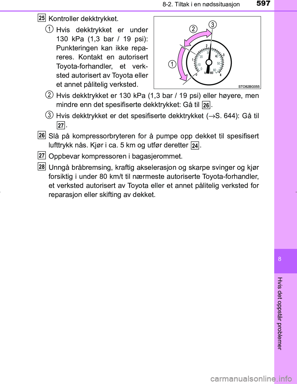 TOYOTA C_HR HYBRID 2017 Instruksjoner for bruk (in Norwegian) 5978-2. Tiltak i en nødssituasjon
C-HR_HV_OM_Europe_OM10538NO
8
Hvis det oppstår problemer
Kontroller dekktrykket.Hvis dekktrykket er under
130 kPa (1,3 bar / 19 psi):
Punkteringen kan ikke repa-
re TOYOTA C_HR HYBRID 2017 Instruksjoner for bruk (in Norwegian) 5978-2. Tiltak i en nødssituasjon
C-HR_HV_OM_Europe_OM10538NO
8
Hvis det oppstår problemer
Kontroller dekktrykket.Hvis dekktrykket er under
130 kPa (1,3 bar / 19 psi):
Punkteringen kan ikke repa-
re