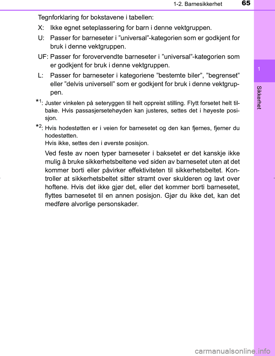 TOYOTA C_HR HYBRID 2017 Instruksjoner for bruk (in Norwegian) 651-2. Barnesikkerhet
1
Sikkerhet
C-HR_HV_OM_Europe_OM10538NO
Tegnforklaring for bokstavene i tabellen:
X: Ikke egnet seteplassering for barn i denne vektgruppen.
U: Passer for barneseter i ”univers TOYOTA C_HR HYBRID 2017 Instruksjoner for bruk (in Norwegian) 651-2. Barnesikkerhet
1
Sikkerhet
C-HR_HV_OM_Europe_OM10538NO
Tegnforklaring for bokstavene i tabellen:
X: Ikke egnet seteplassering for barn i denne vektgruppen.
U: Passer for barneseter i ”univers